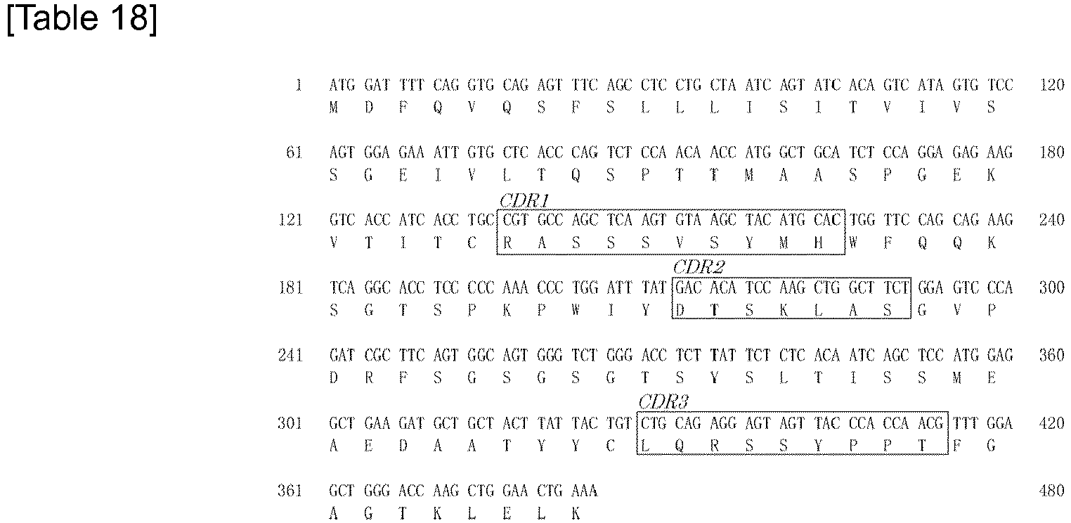 Figure imgb0016