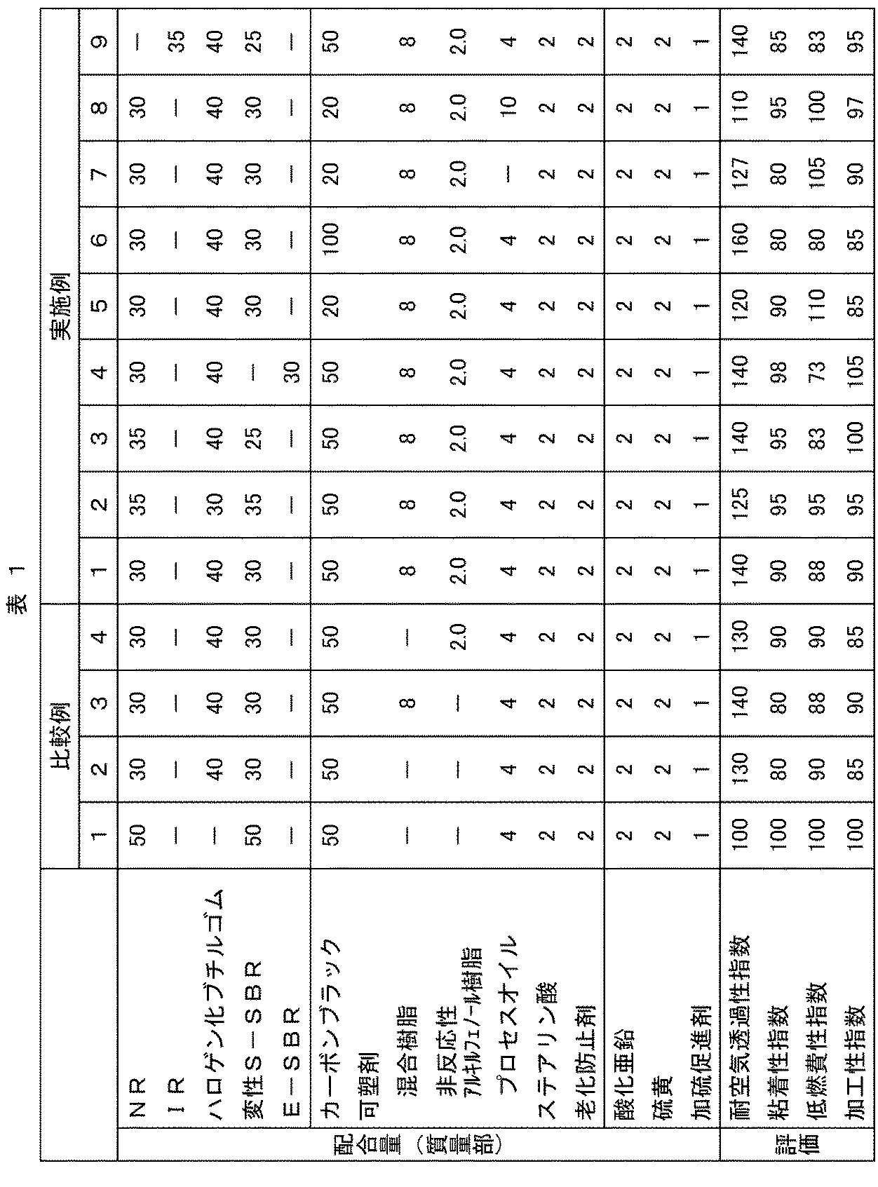 Figure 0006473302