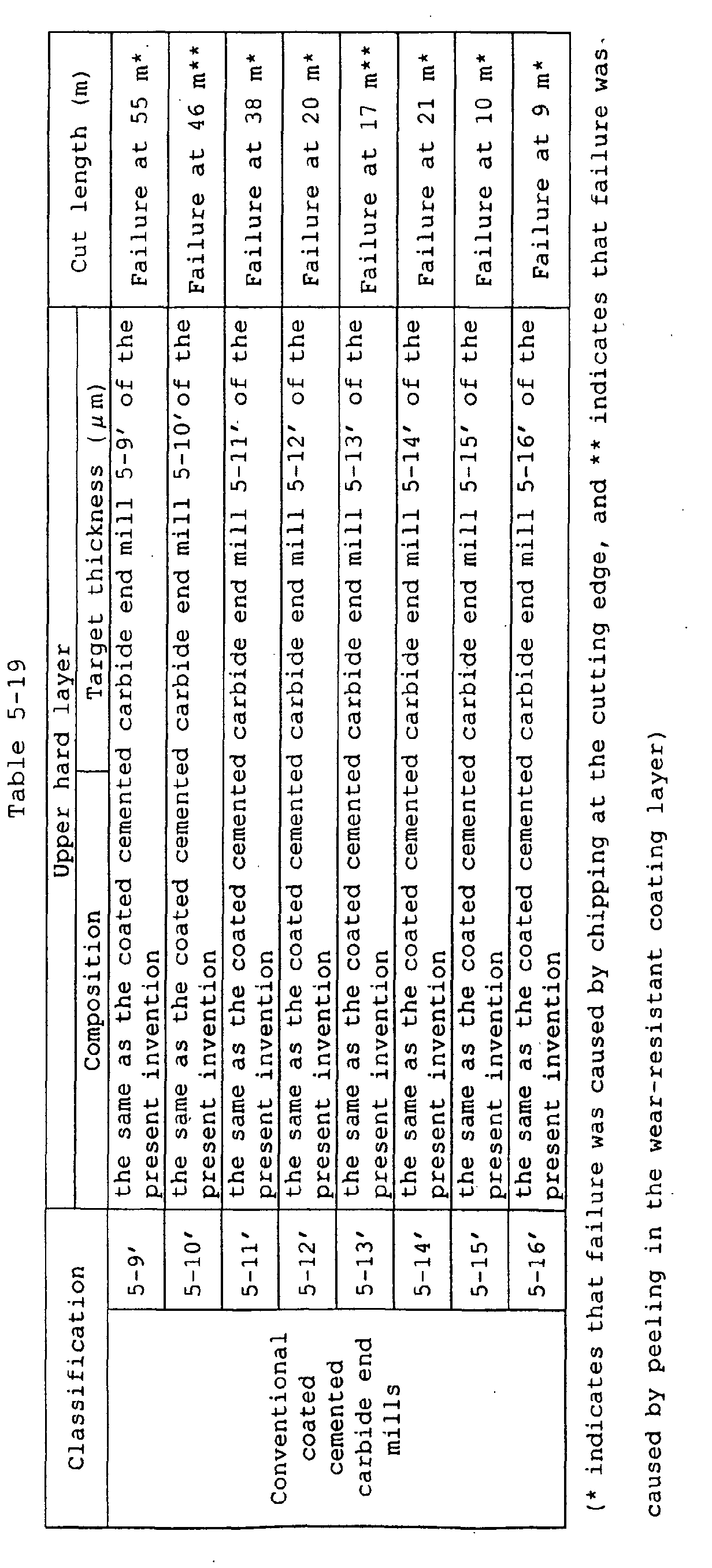 Figure 01620001