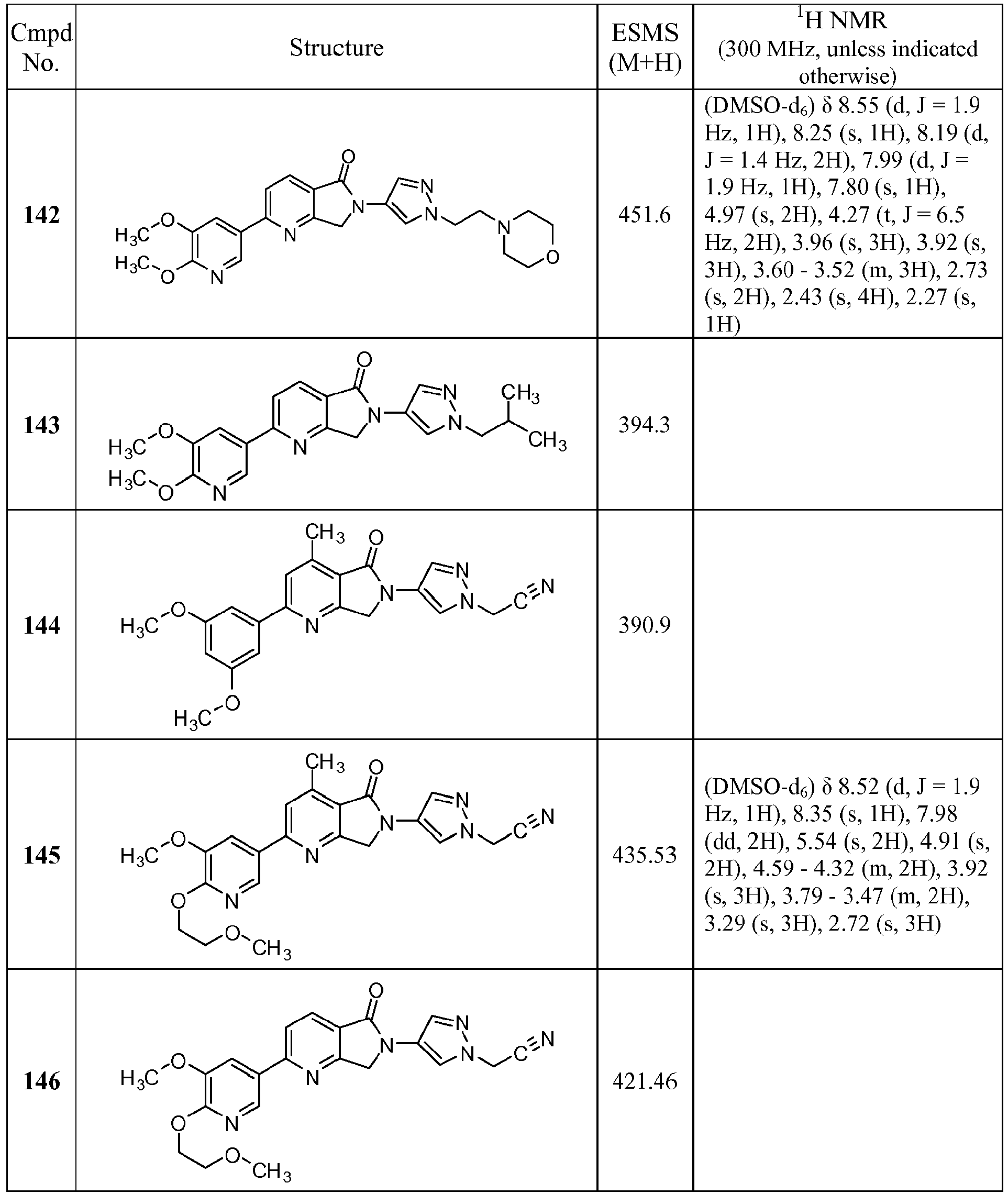 Figure imgb0129