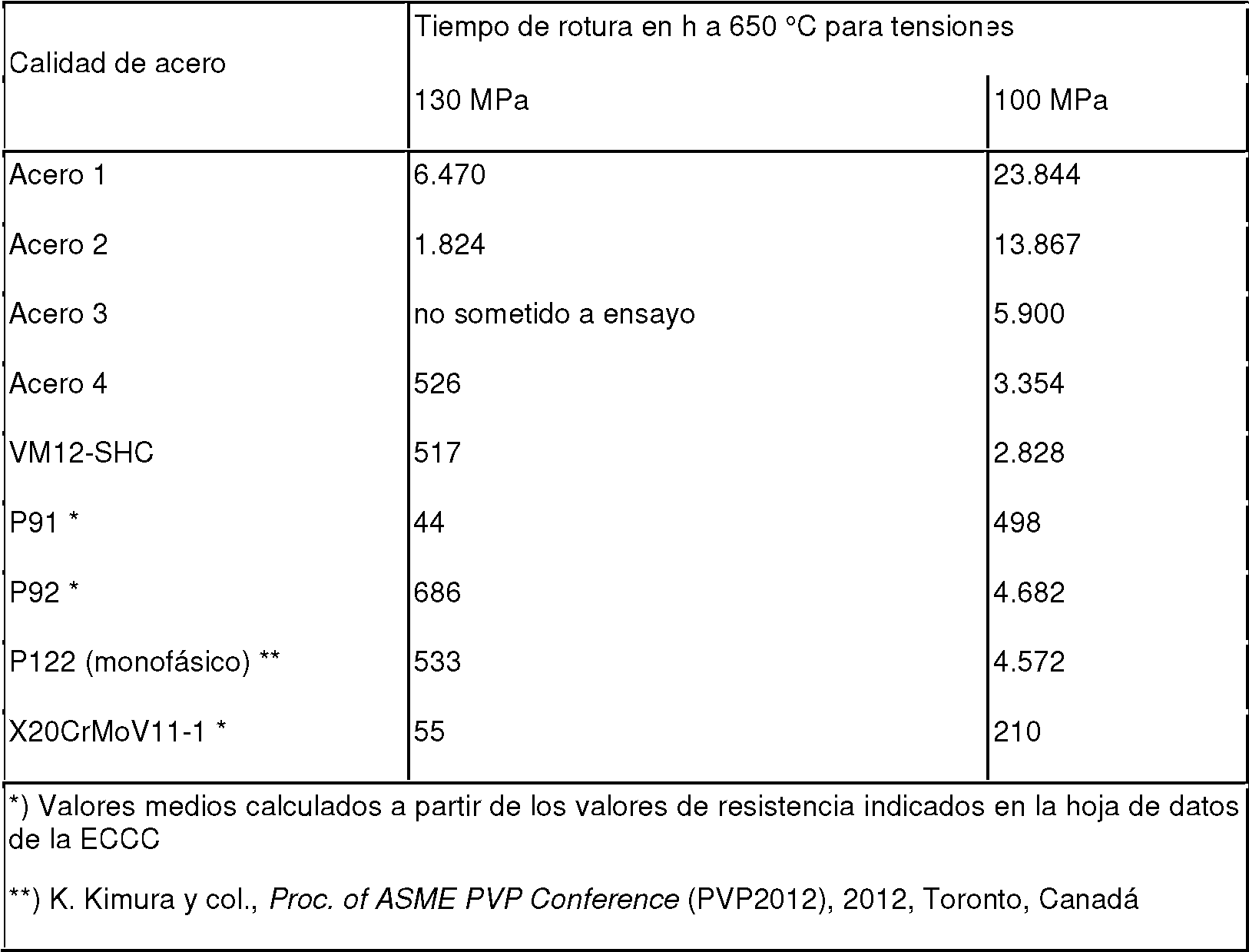Figure imgf000008_0002