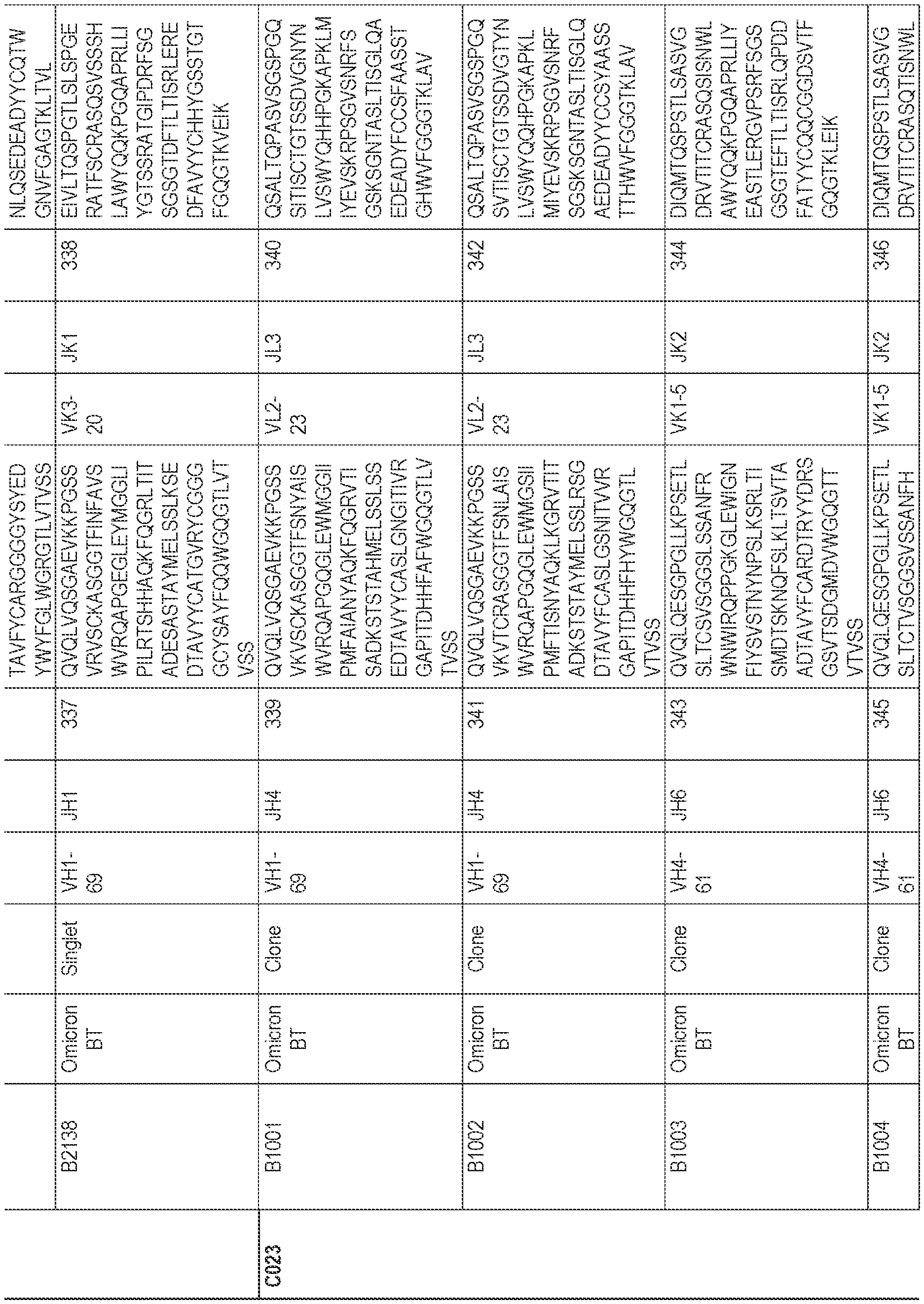 Figure imgf000210_0001