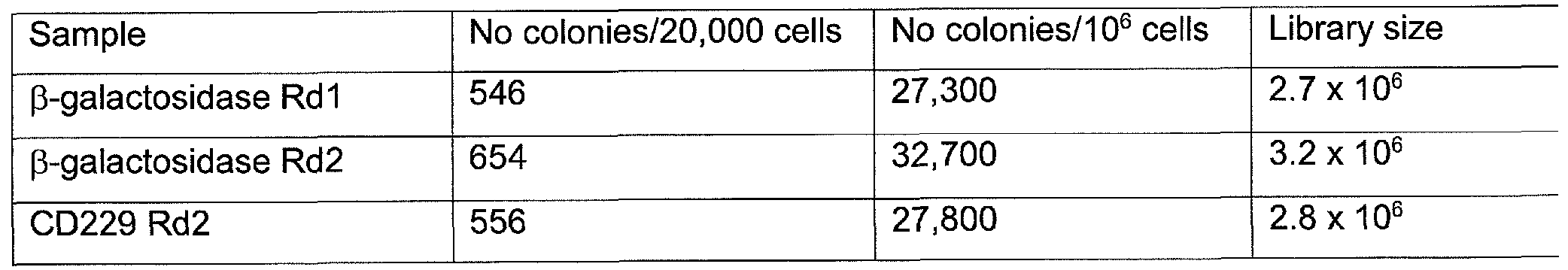 Figure imgf000069_0001
