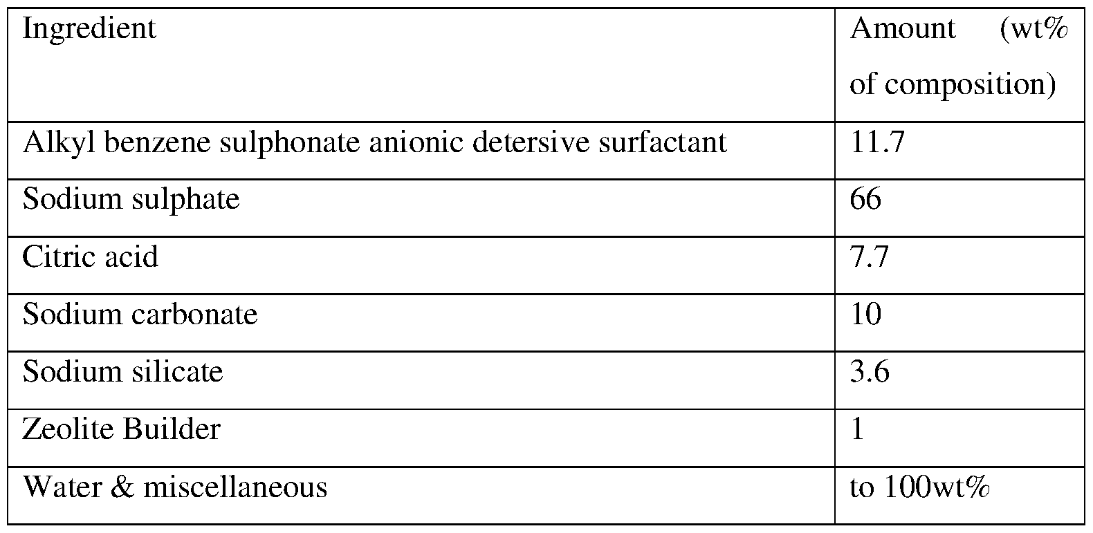 Figure imgf000043_0002