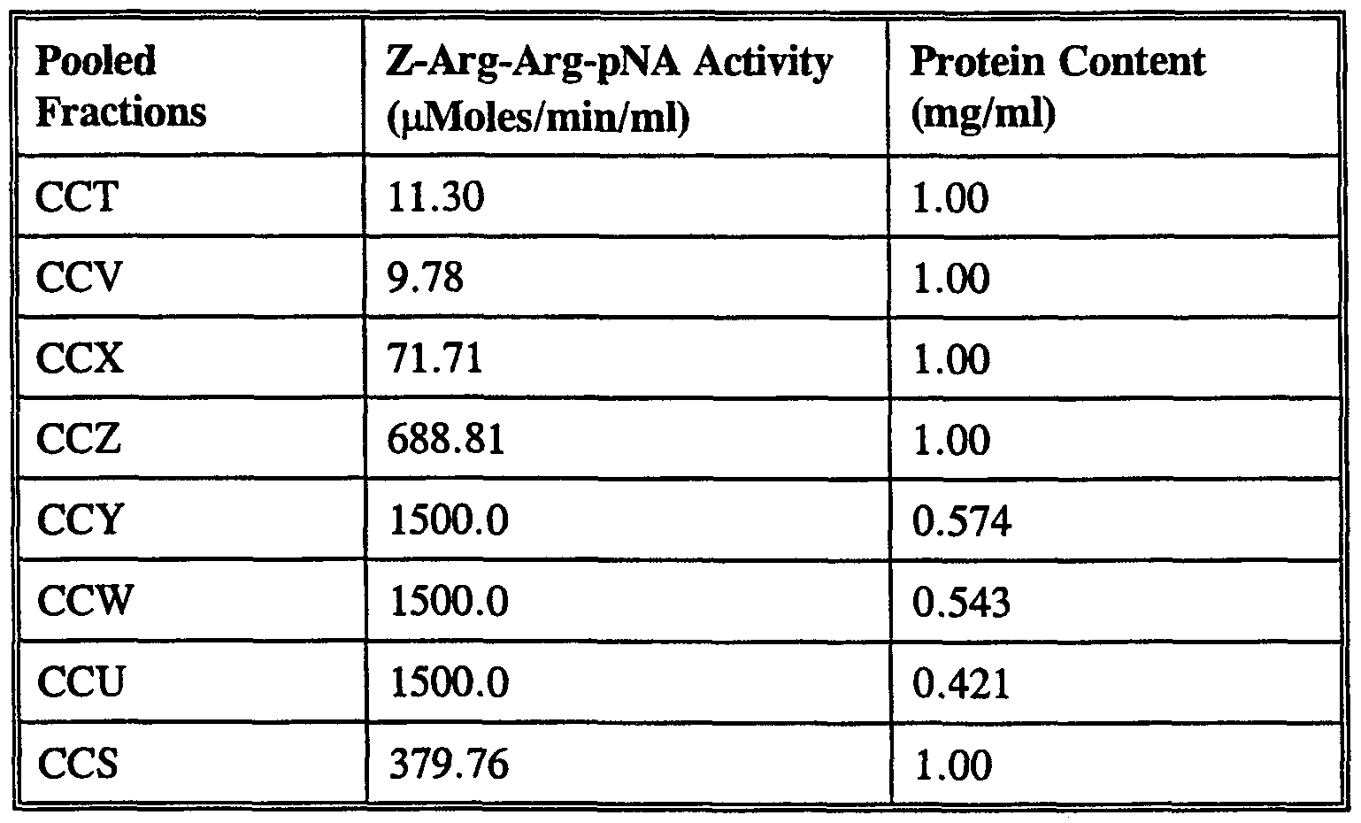 Figure imgf000018_0002