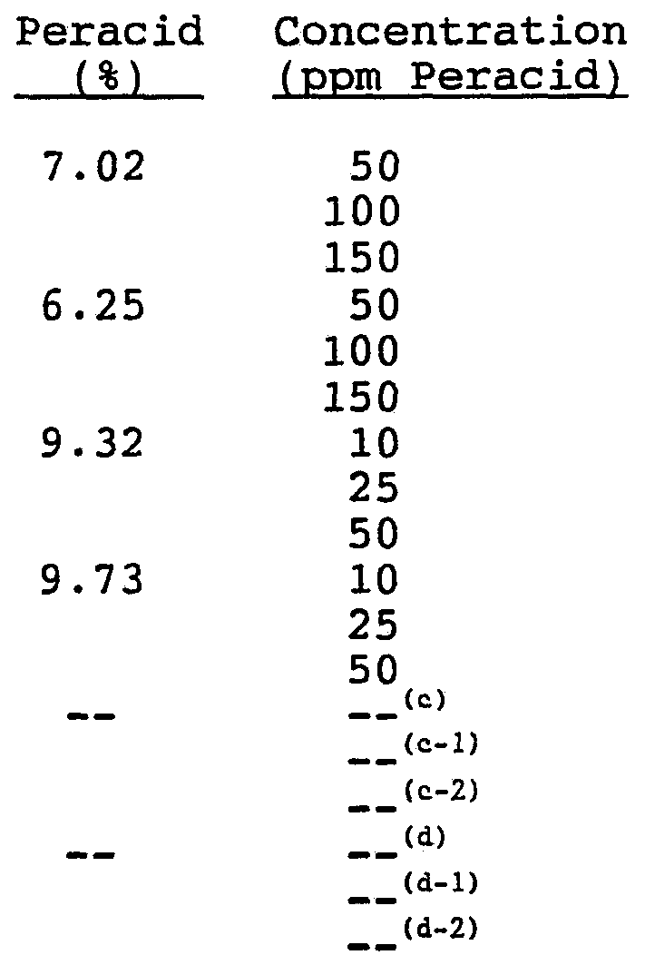 Figure imgf000033_0002