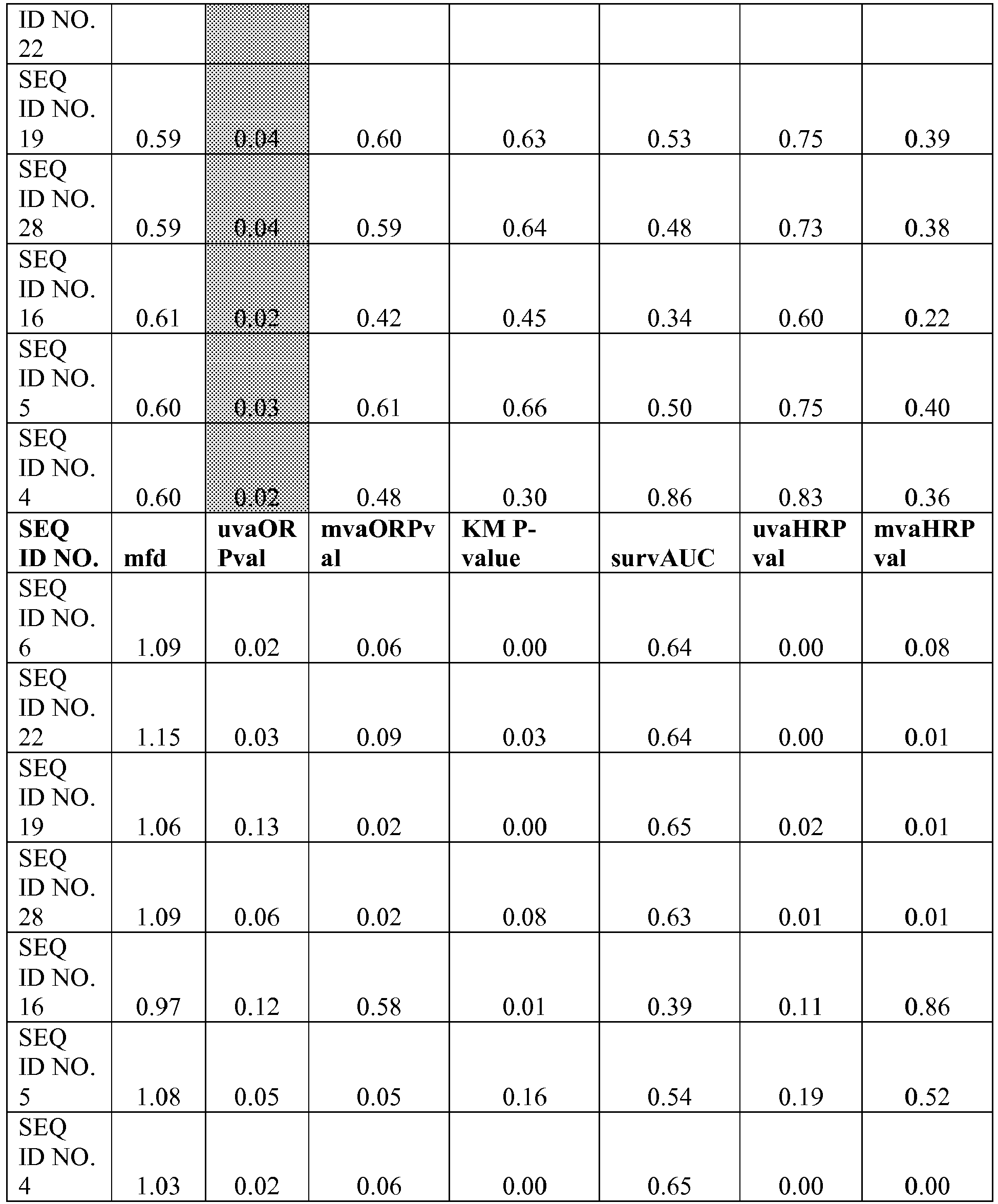 Figure imgb0013