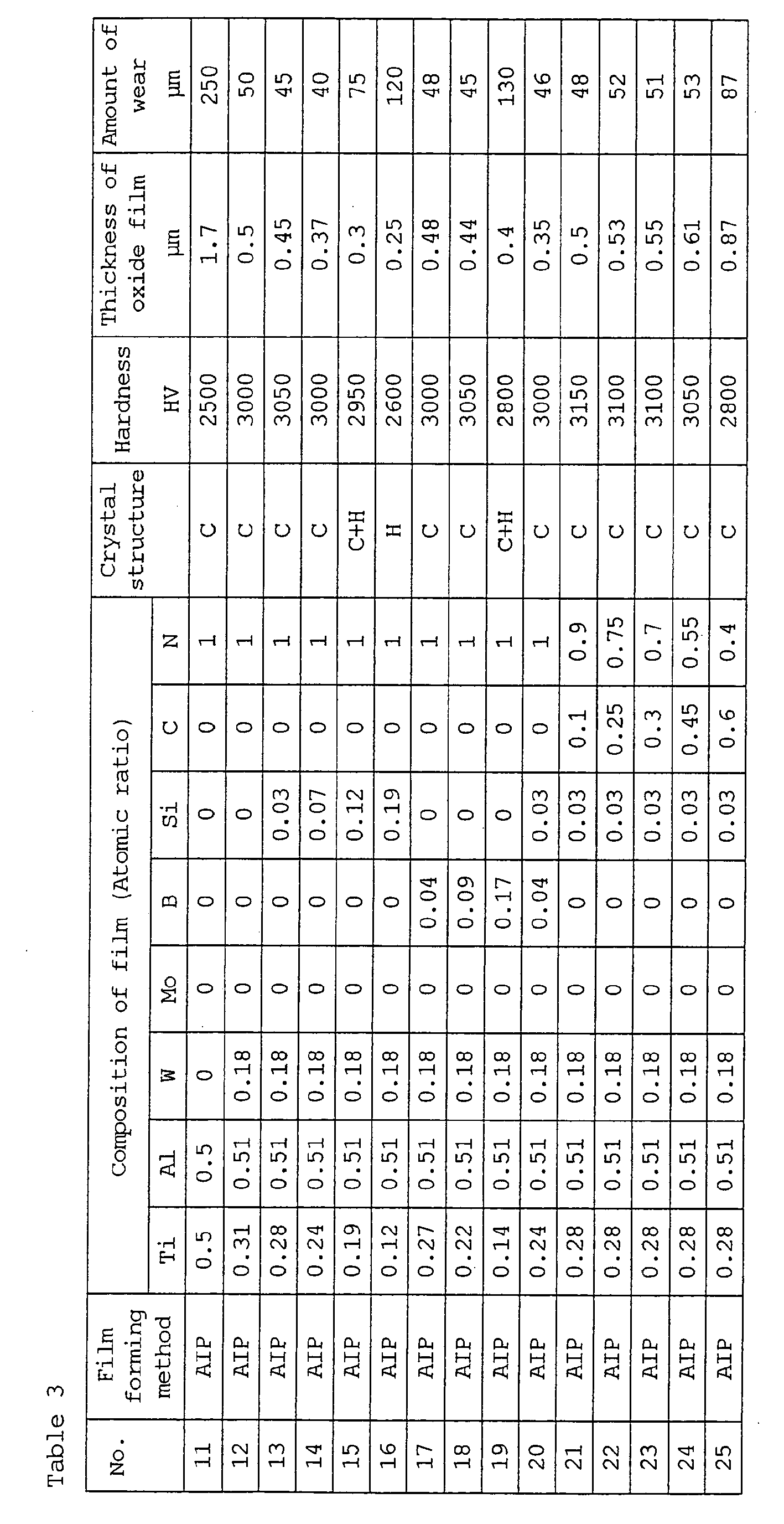 Figure imgb0144