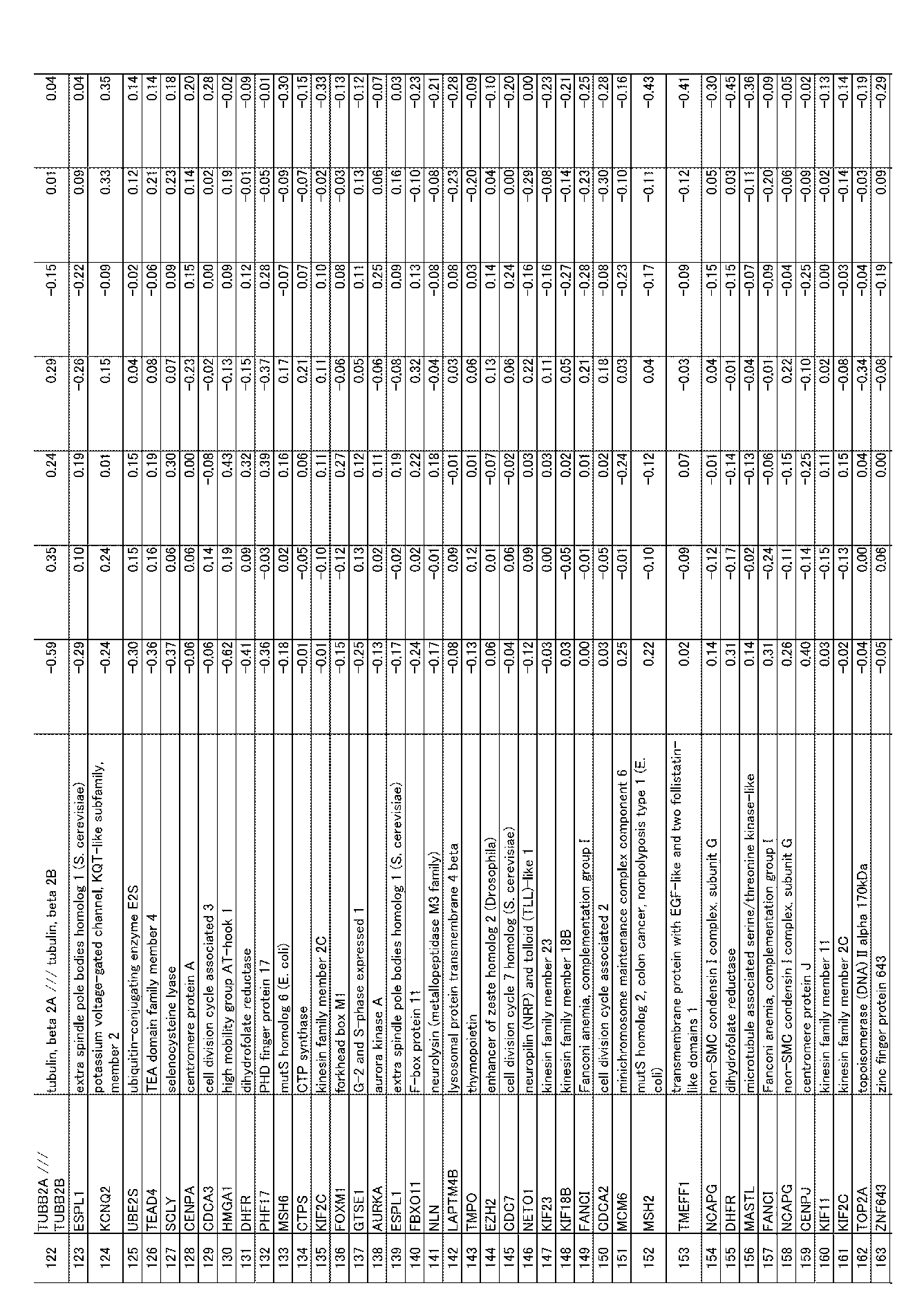 Figure JPOXMLDOC01-appb-I000004