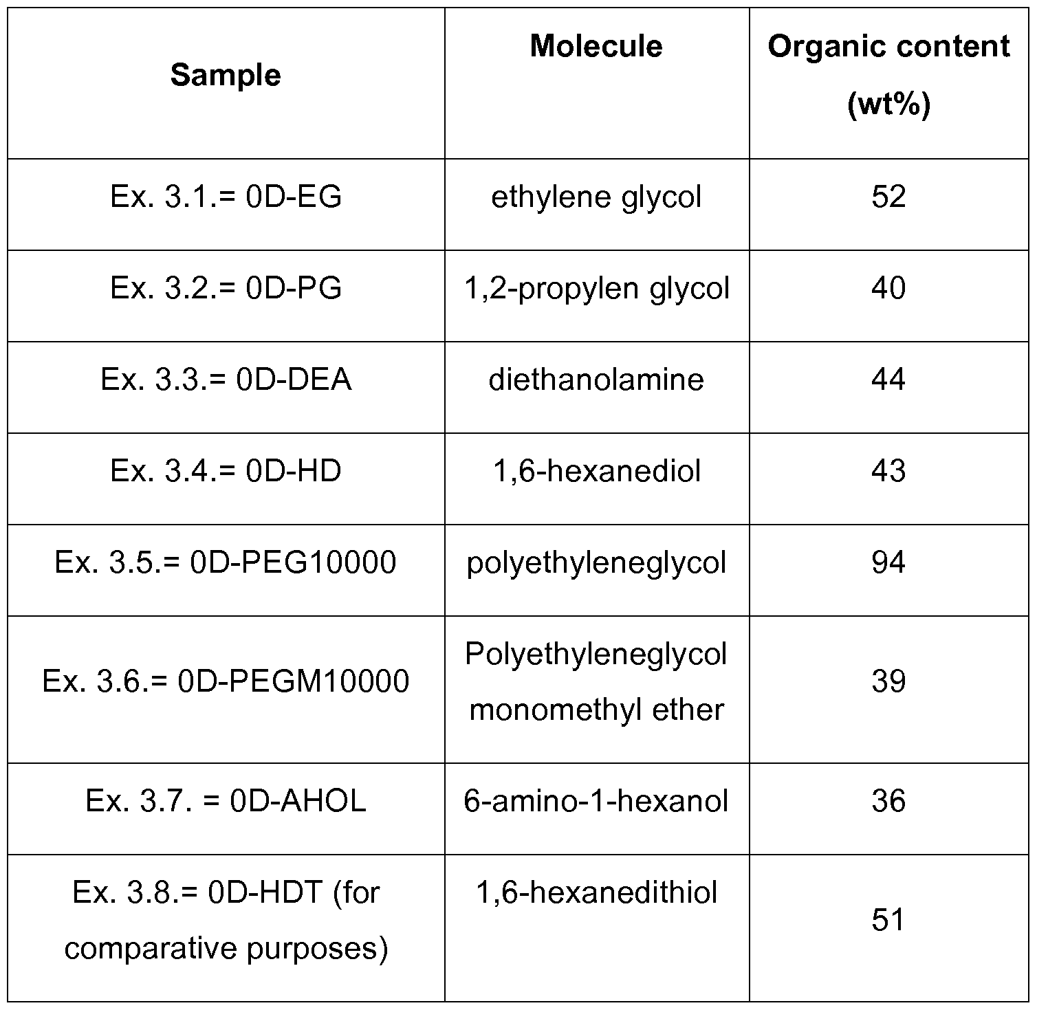 Figure imgf000058_0001