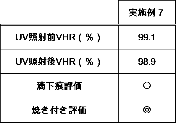 Figure JPOXMLDOC01-appb-T000115