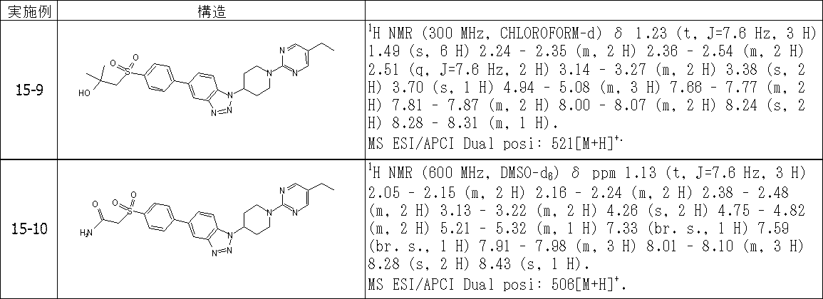Figure JPOXMLDOC01-appb-T000323