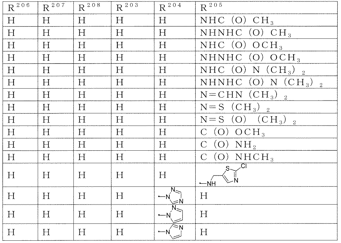 Figure JPOXMLDOC01-appb-T000052