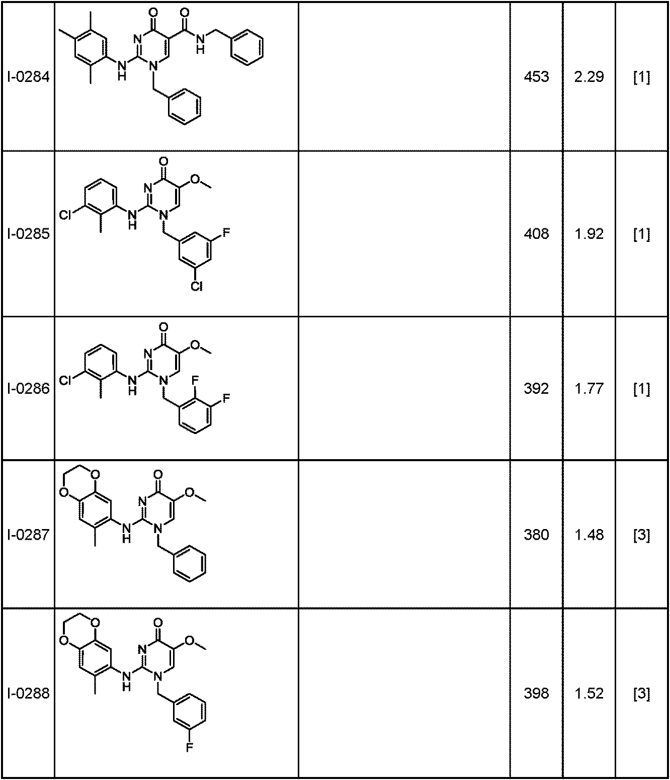 Figure JPOXMLDOC01-appb-T000207
