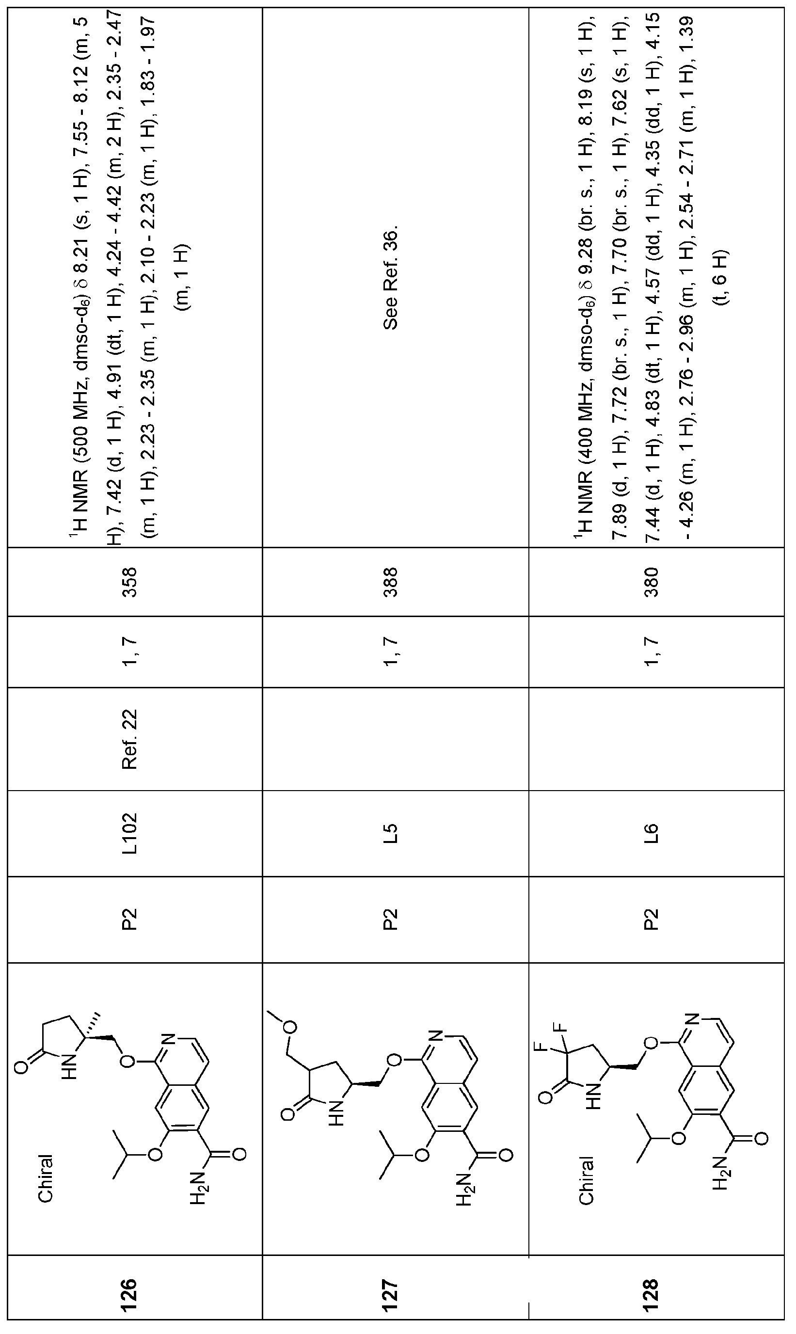 Figure imgb0229