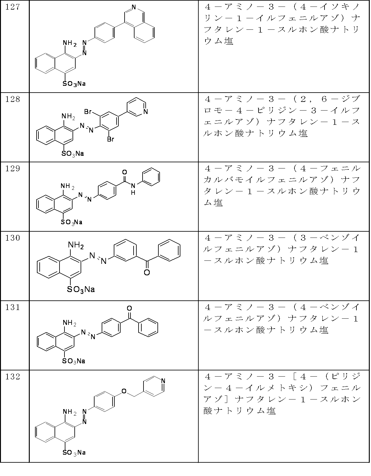 Figure JPOXMLDOC01-appb-T000030