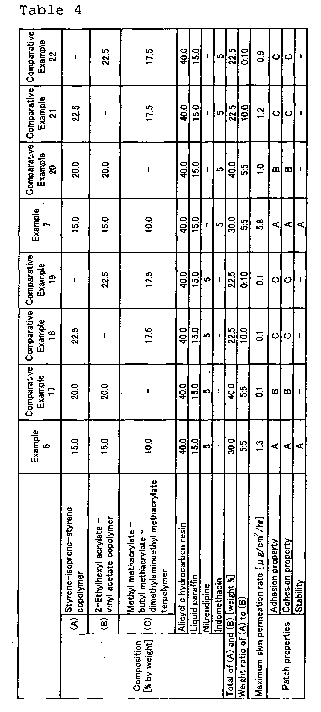 Figure 00390001