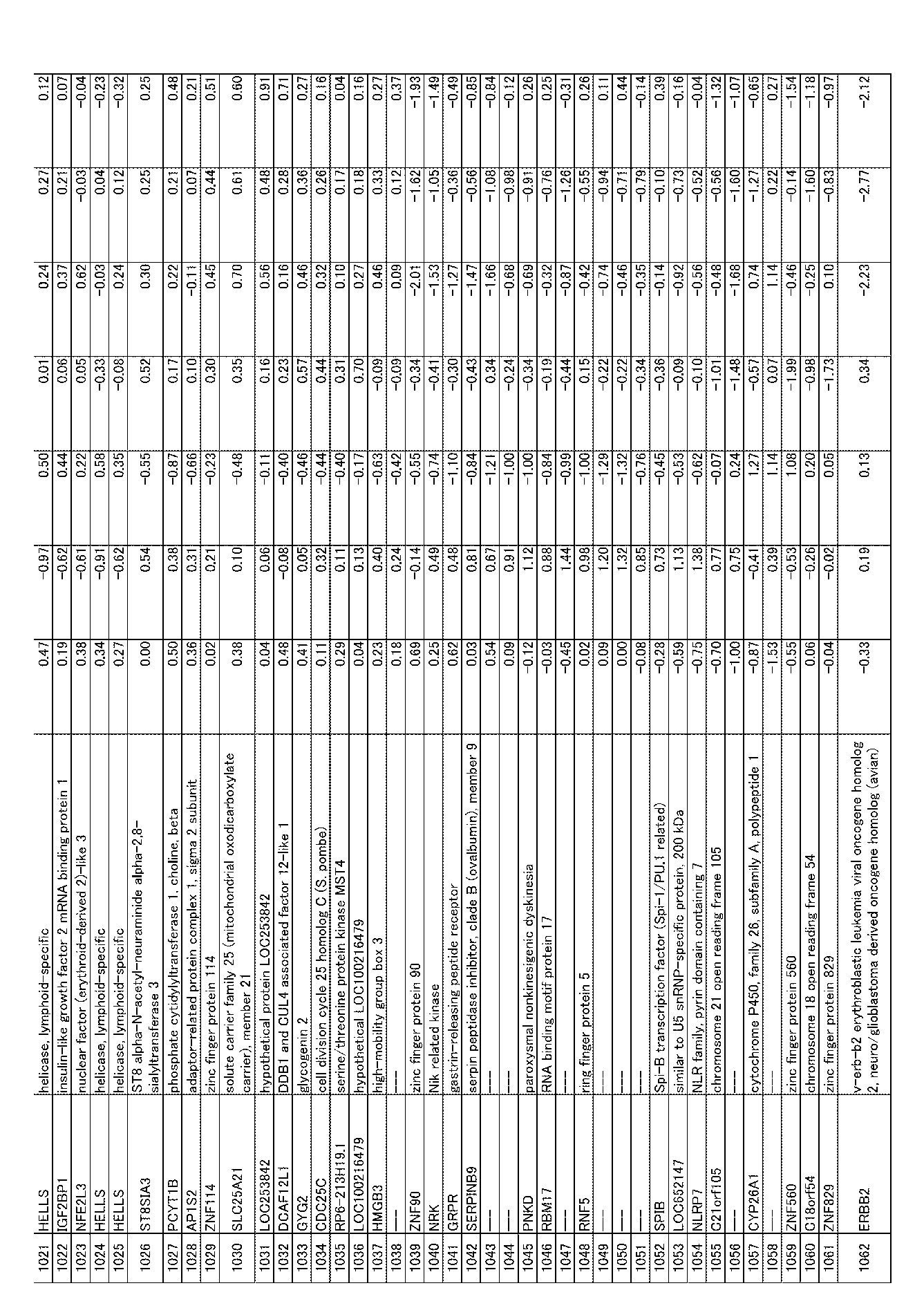 Figure JPOXMLDOC01-appb-I000026