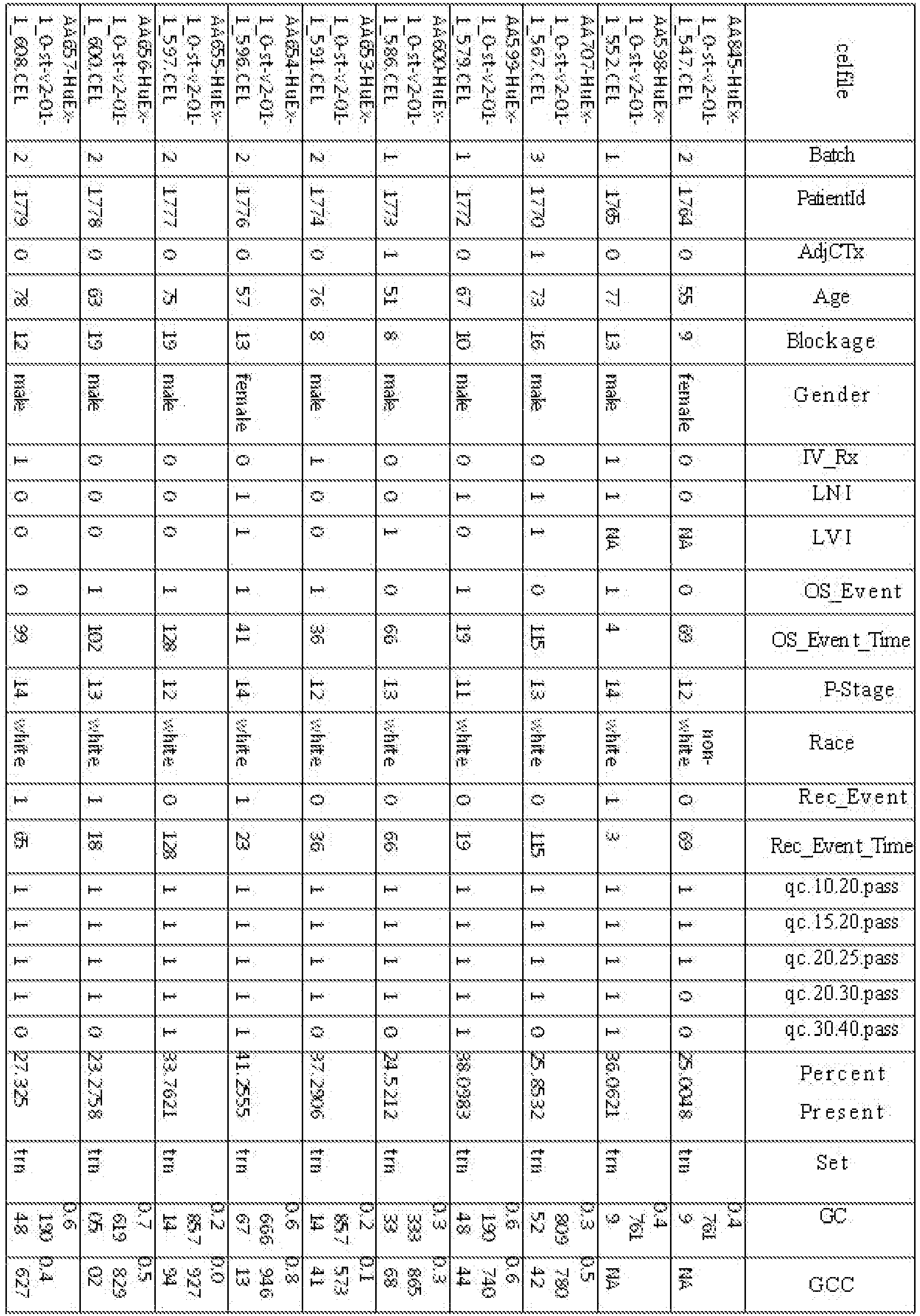 Figure imgb0638