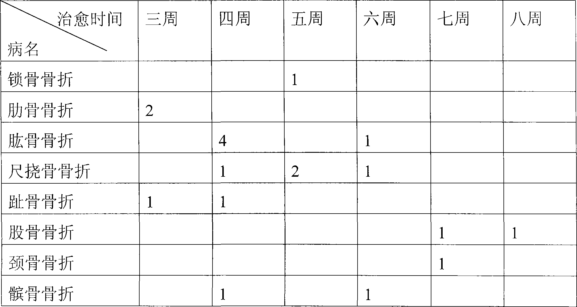 Figure A20071005448000091