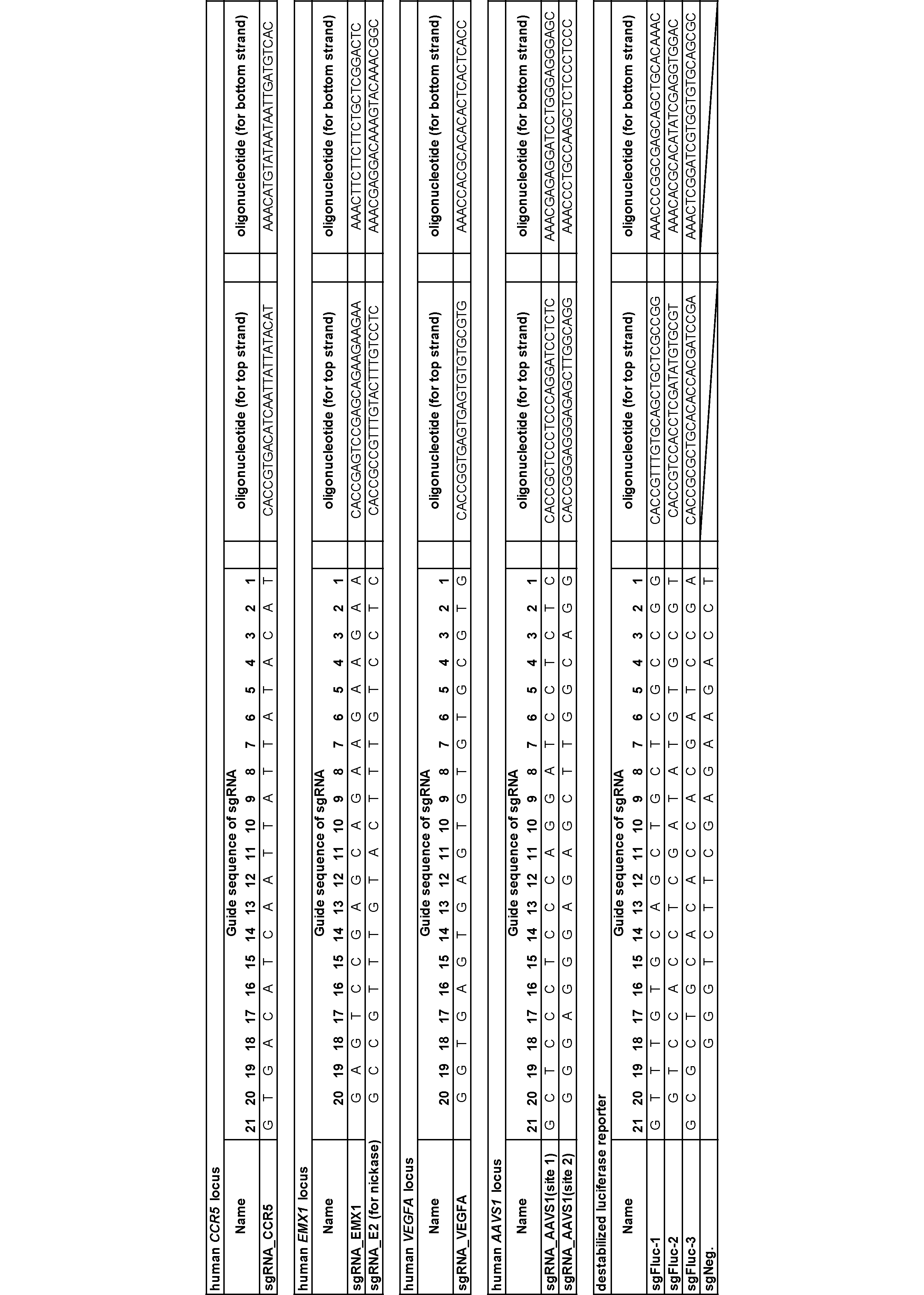 Figure JPOXMLDOC01-appb-T000004