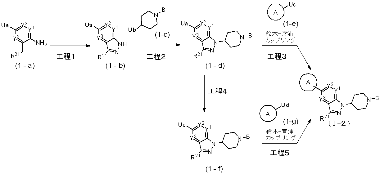 Figure JPOXMLDOC01-appb-C000033