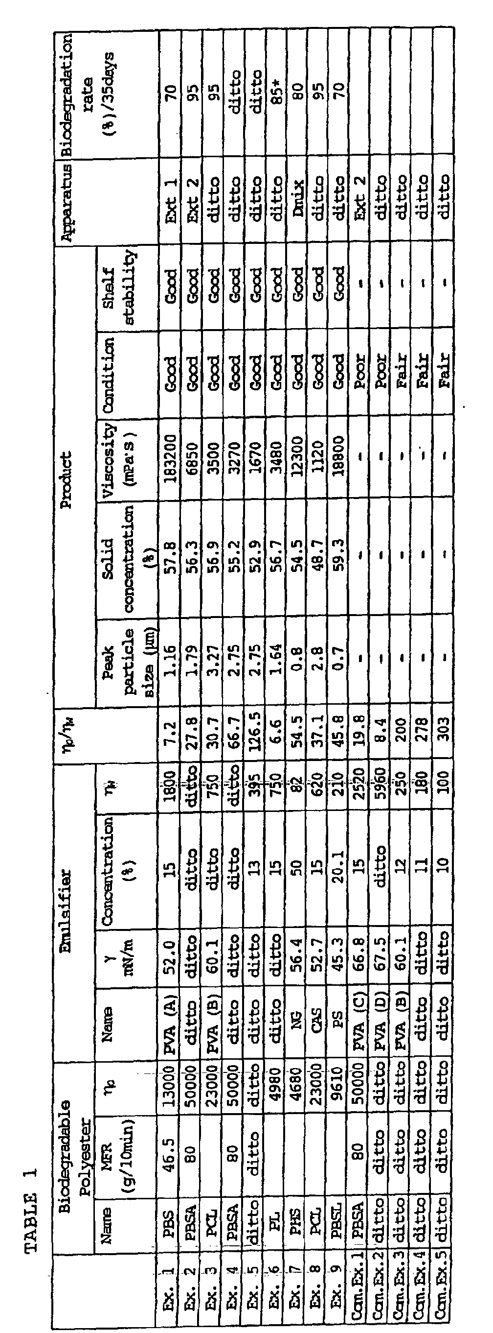 Figure 00360001