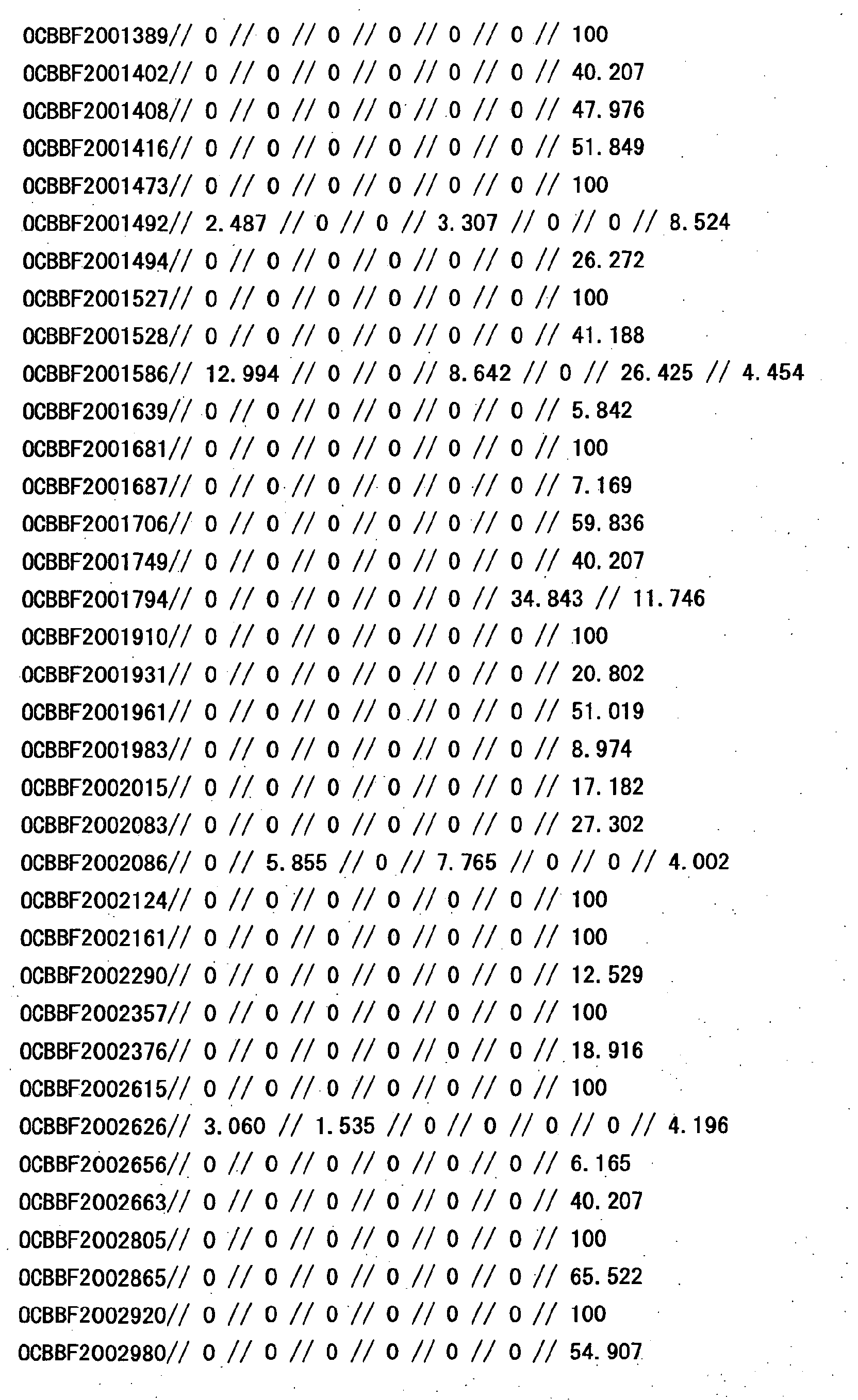 Figure 25860001