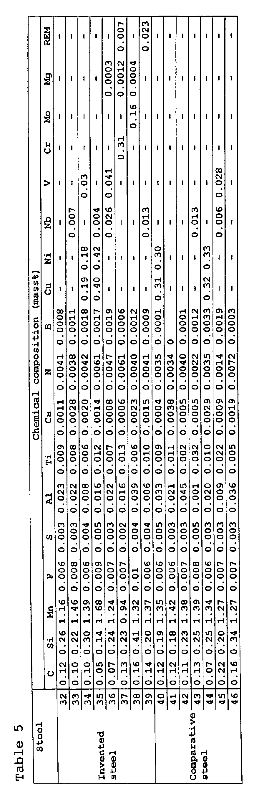 Figure 00270001