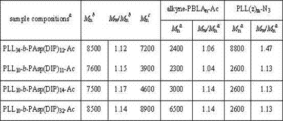 Figure 969799DEST_PATH_IMAGE002