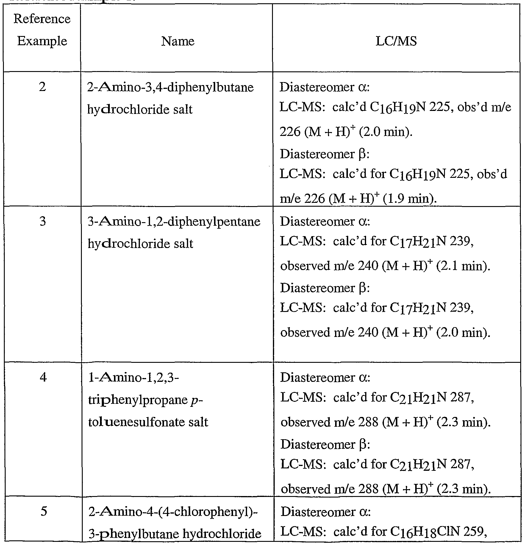 Figure imgf000044_0001