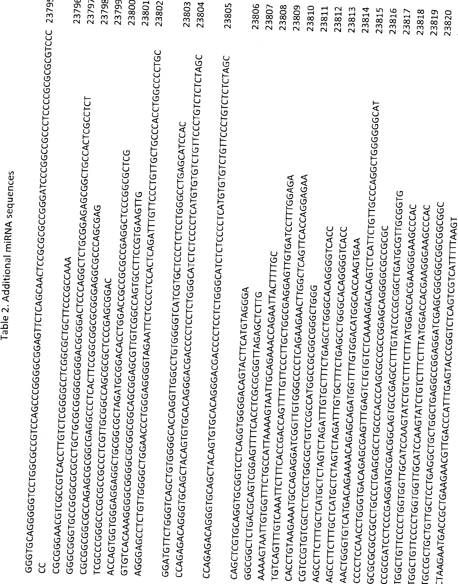 Figure imgf001756_0001