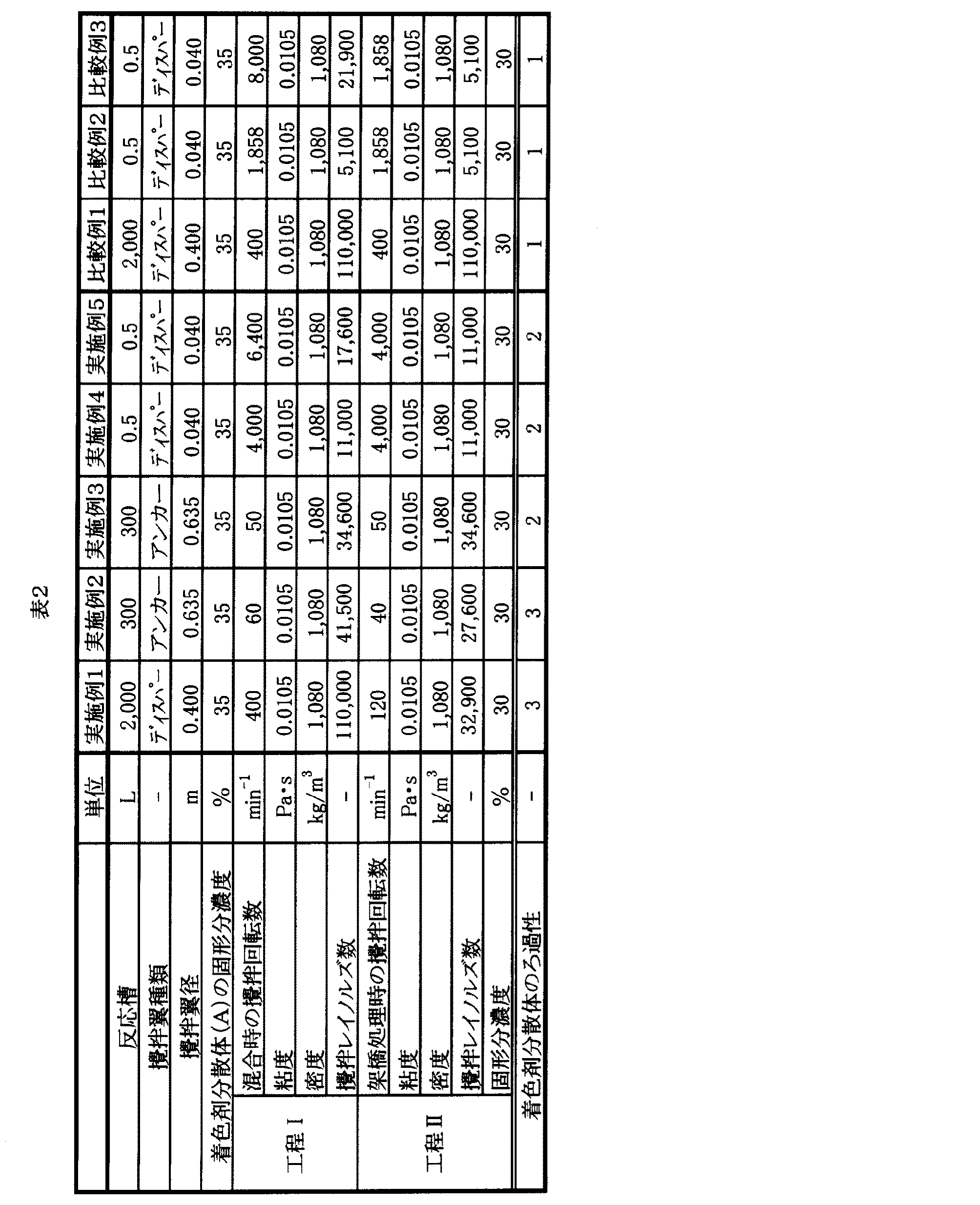 Figure 2012136645