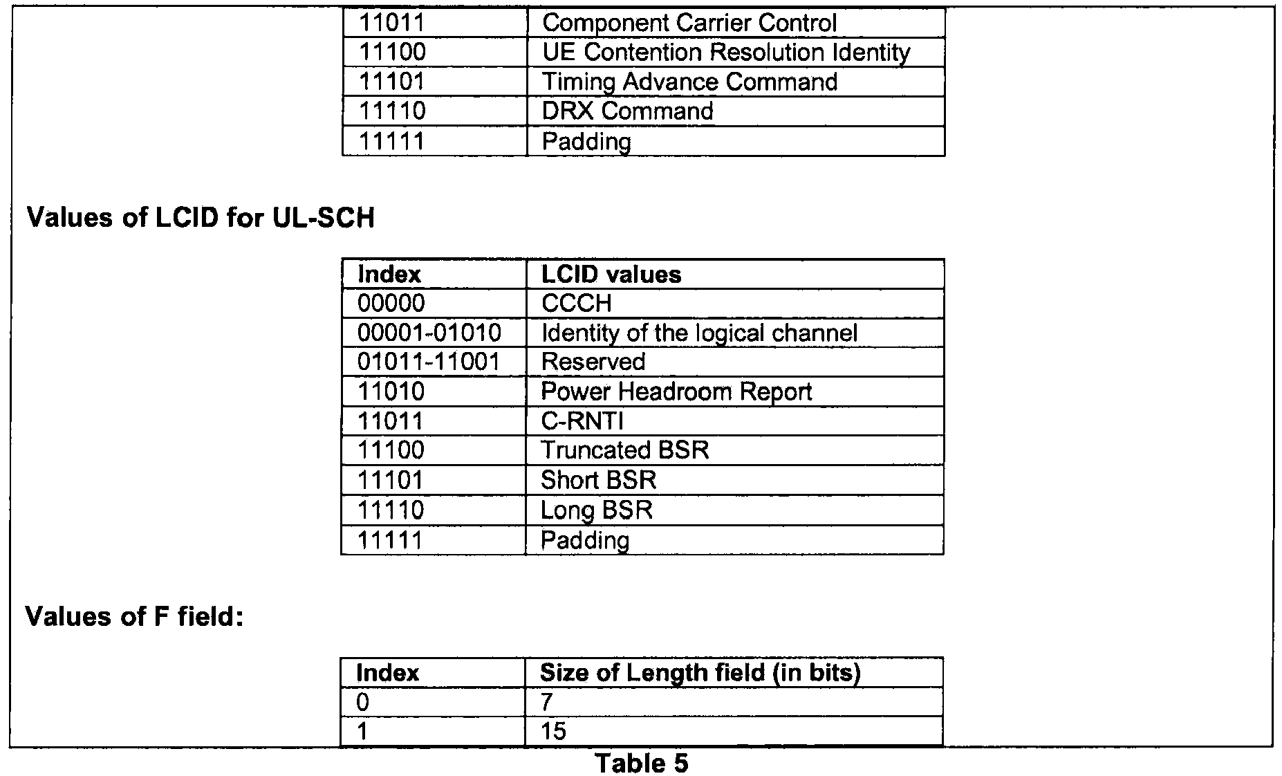 Figure imgb0010