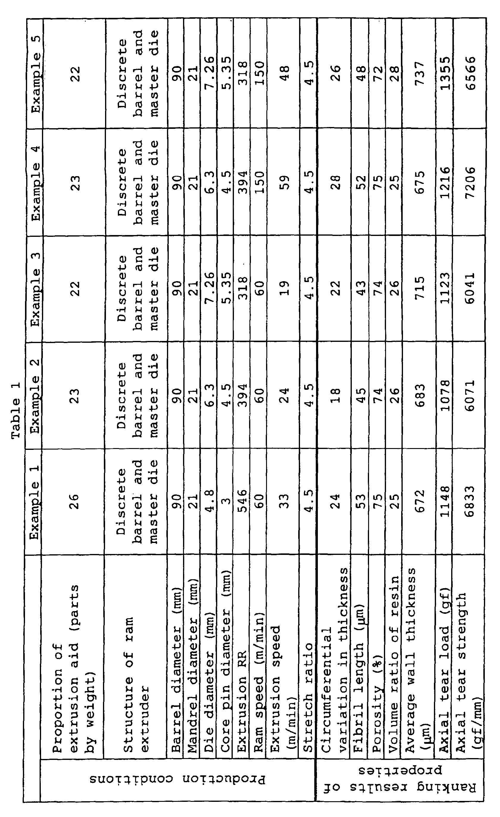 Figure 00320001