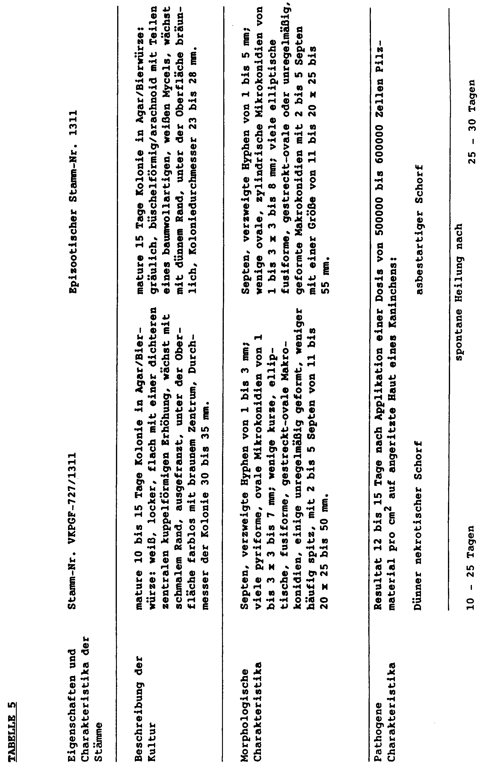 Figure 00210001