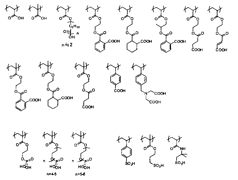 Figure JPOXMLDOC01-appb-C000009