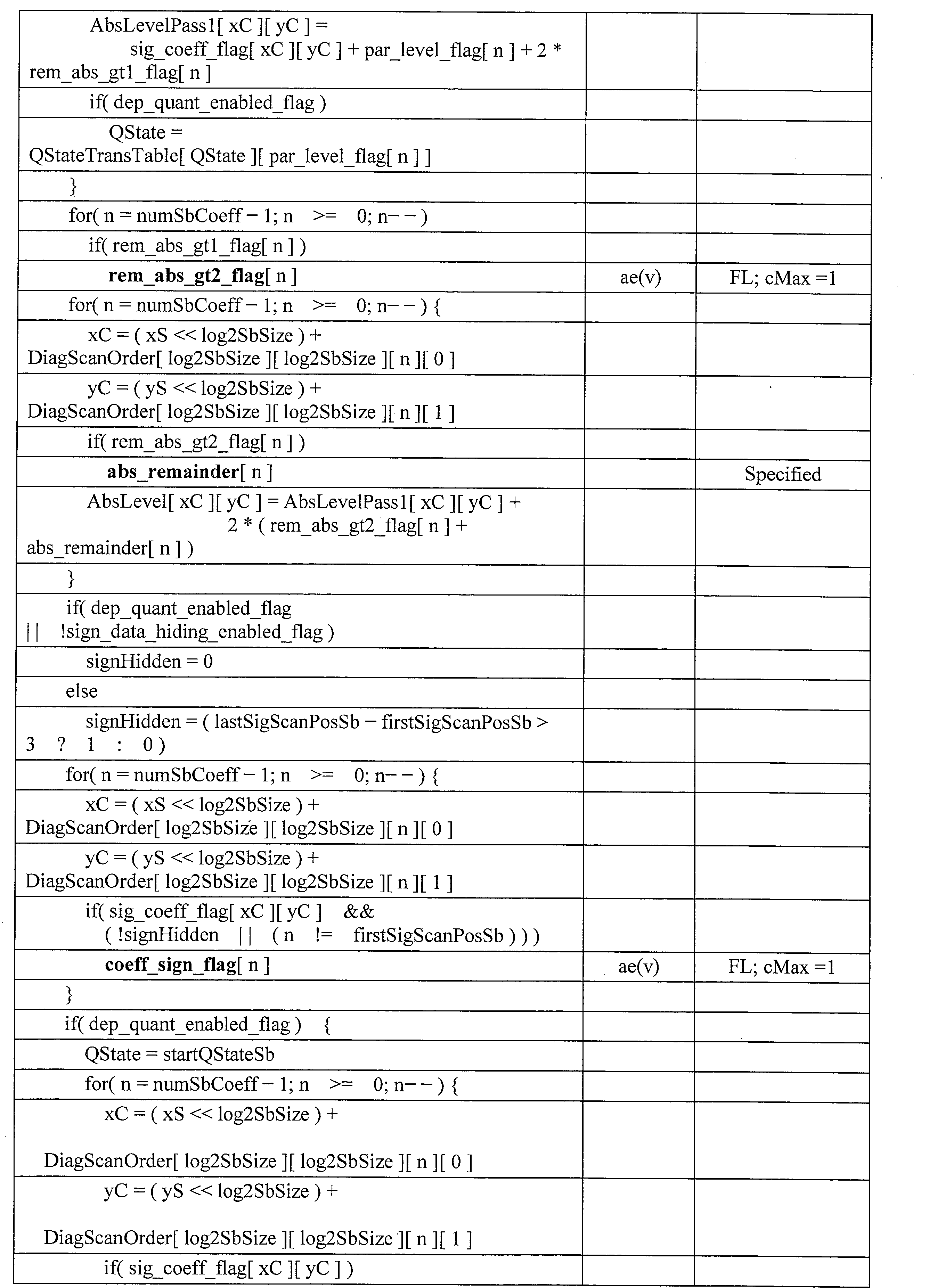Figure JPOXMLDOC01-appb-I000093