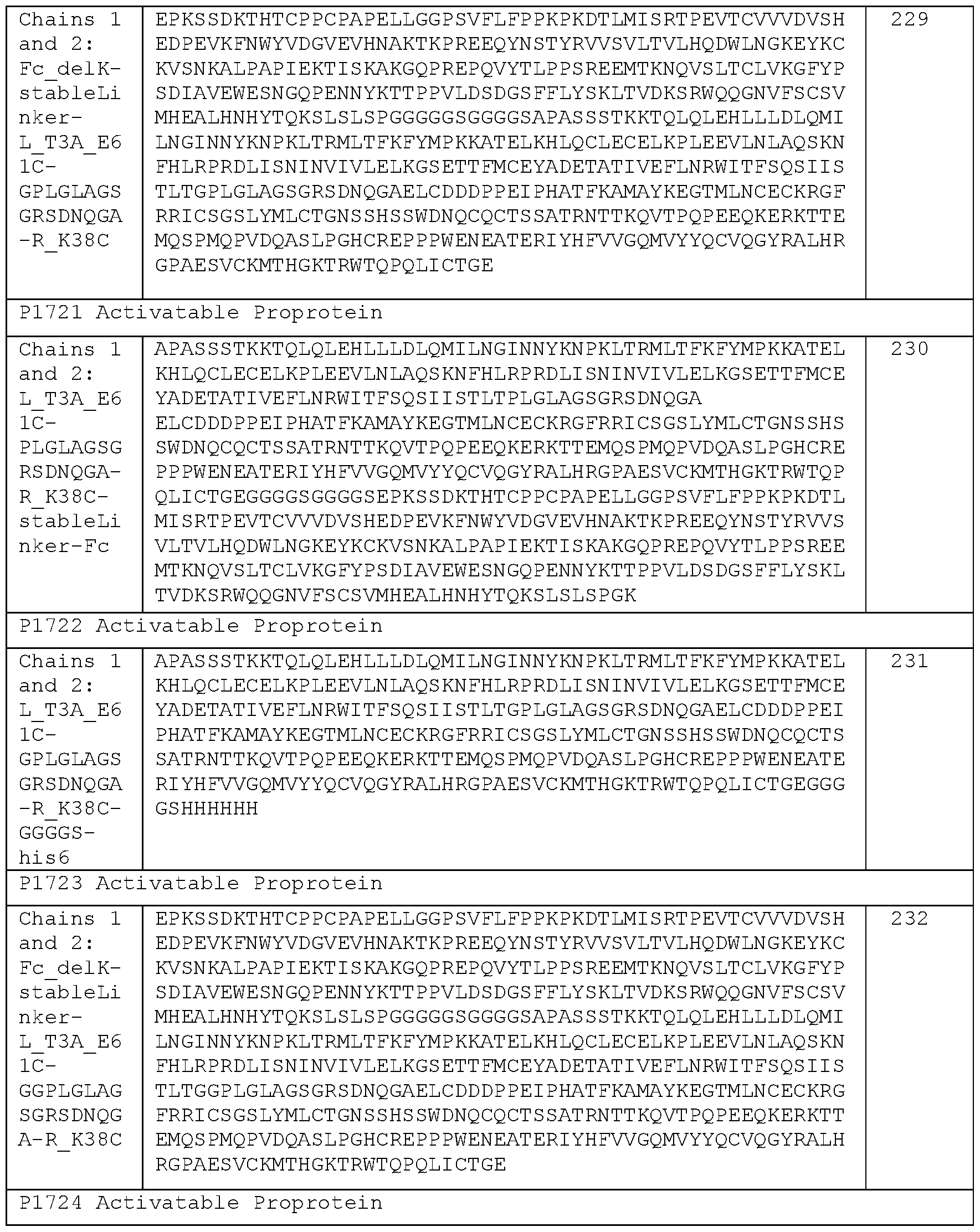 Figure imgf000053_0001