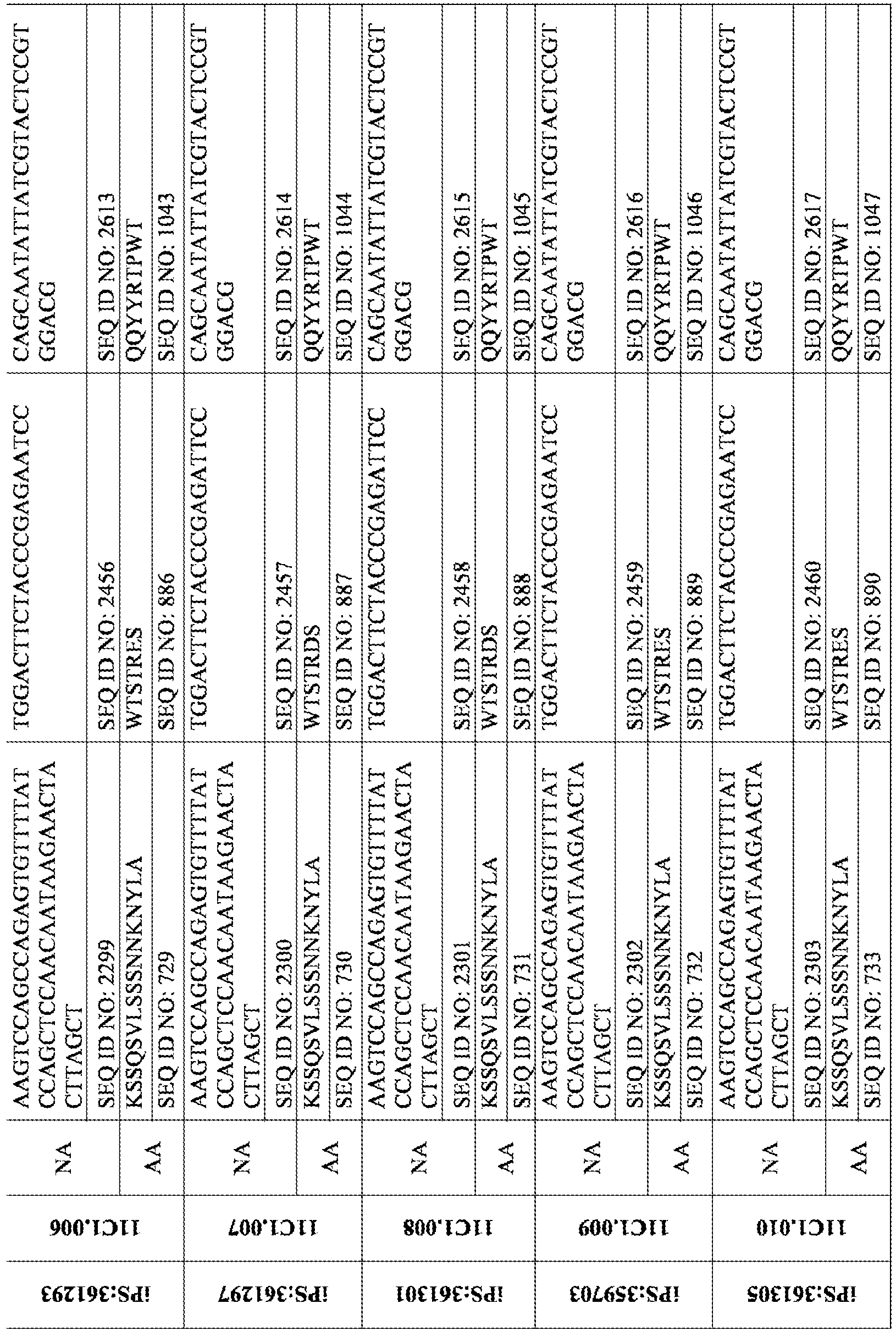 Figure imgb0127