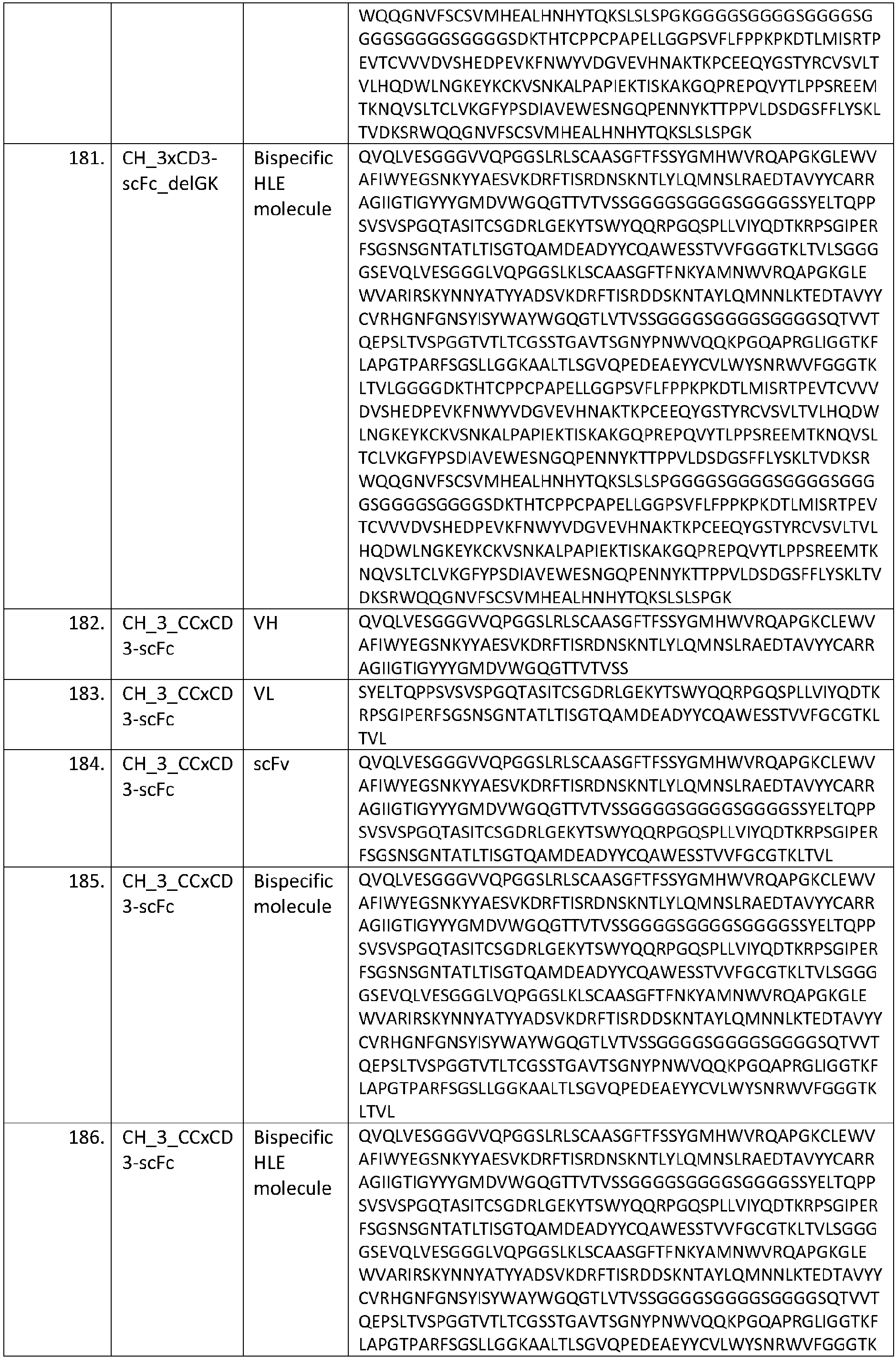 Figure imgb0031