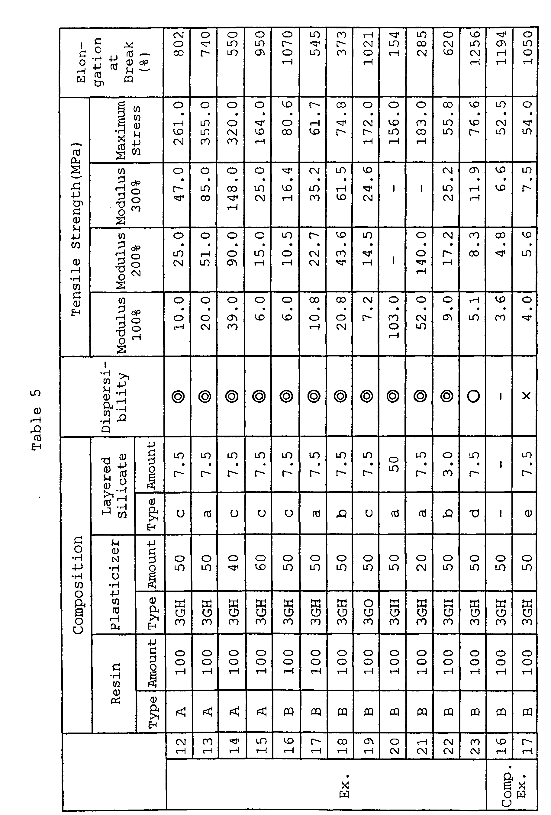 Figure 00600001
