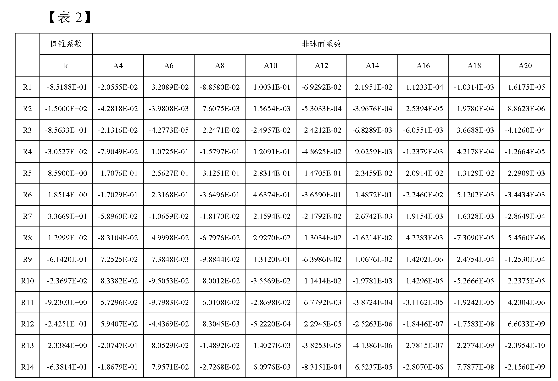 Figure WO-DOC-FIGURE-2