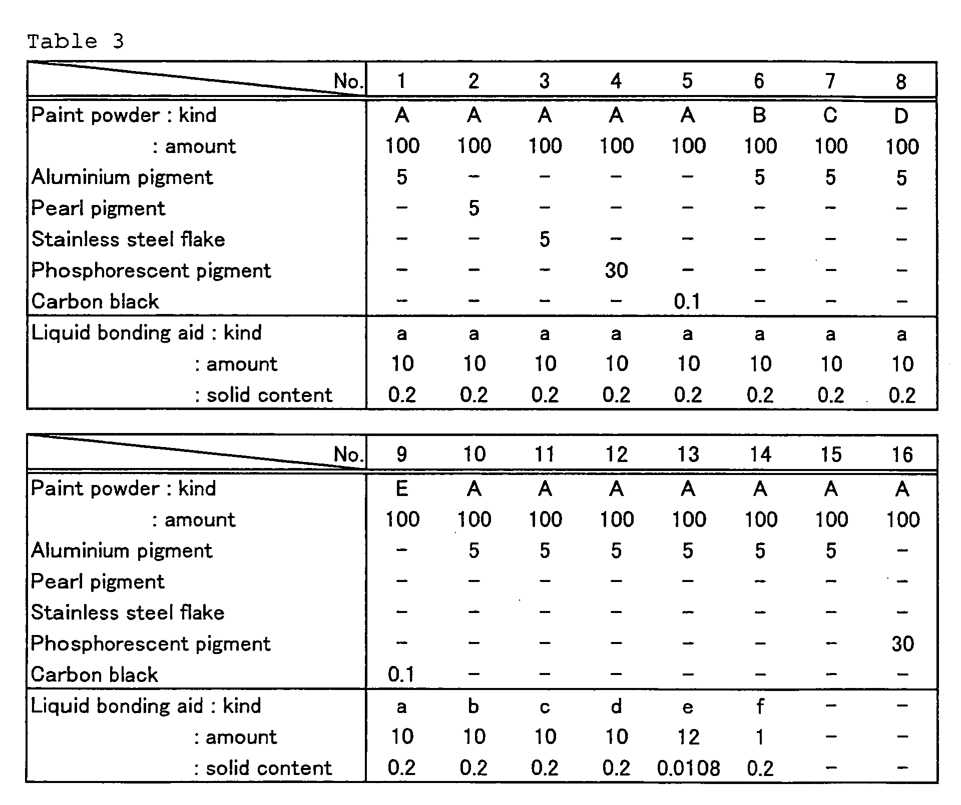 Figure 00310001