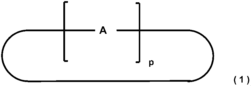 Figure JPOXMLDOC01-appb-C000007
