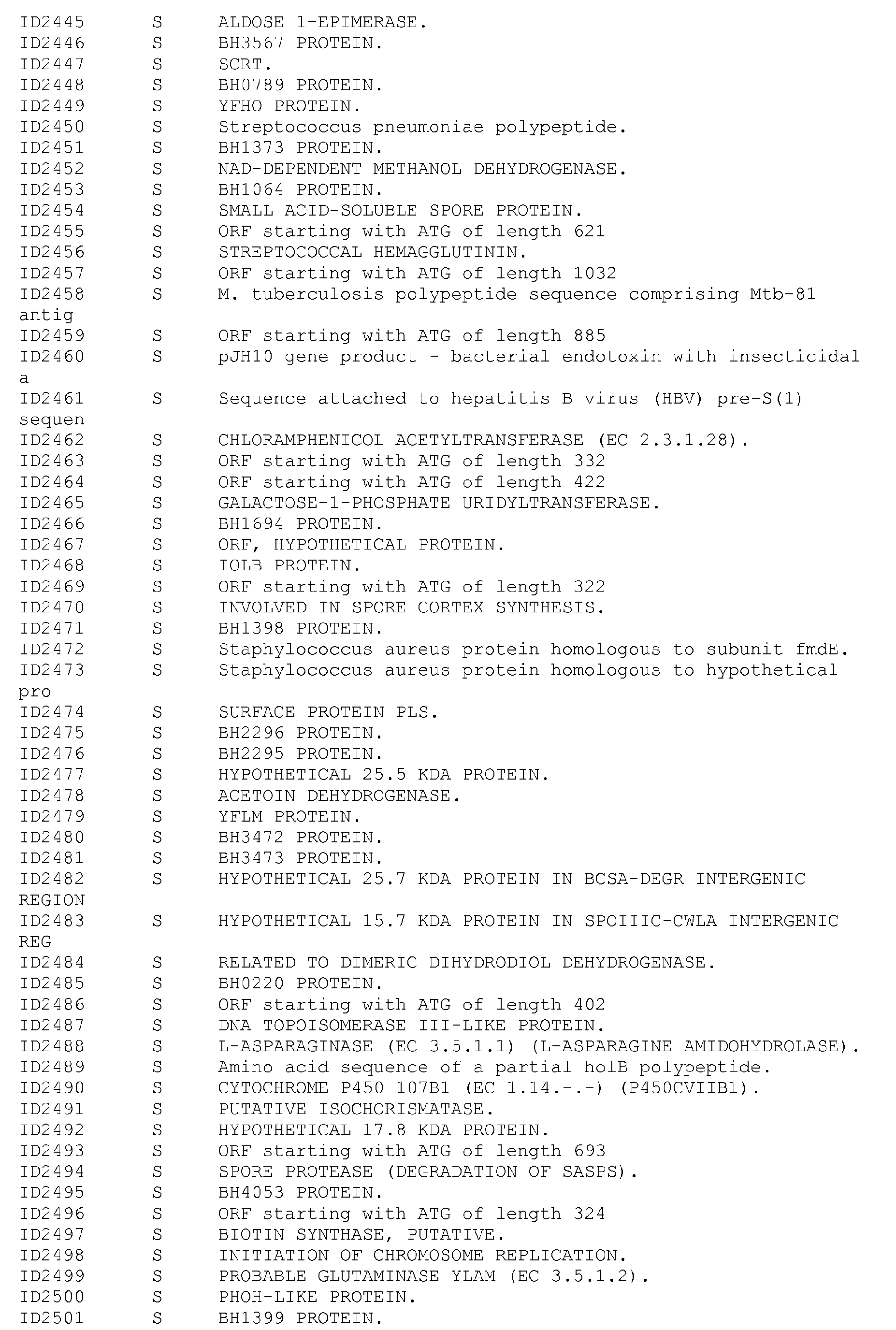 Figure imgb0132
