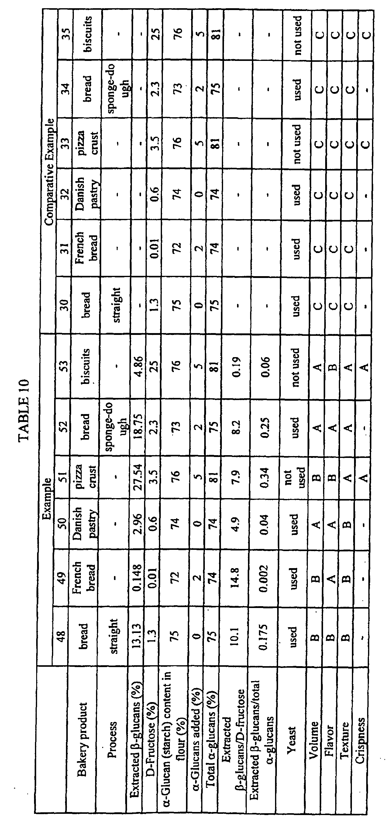 Figure 00670001