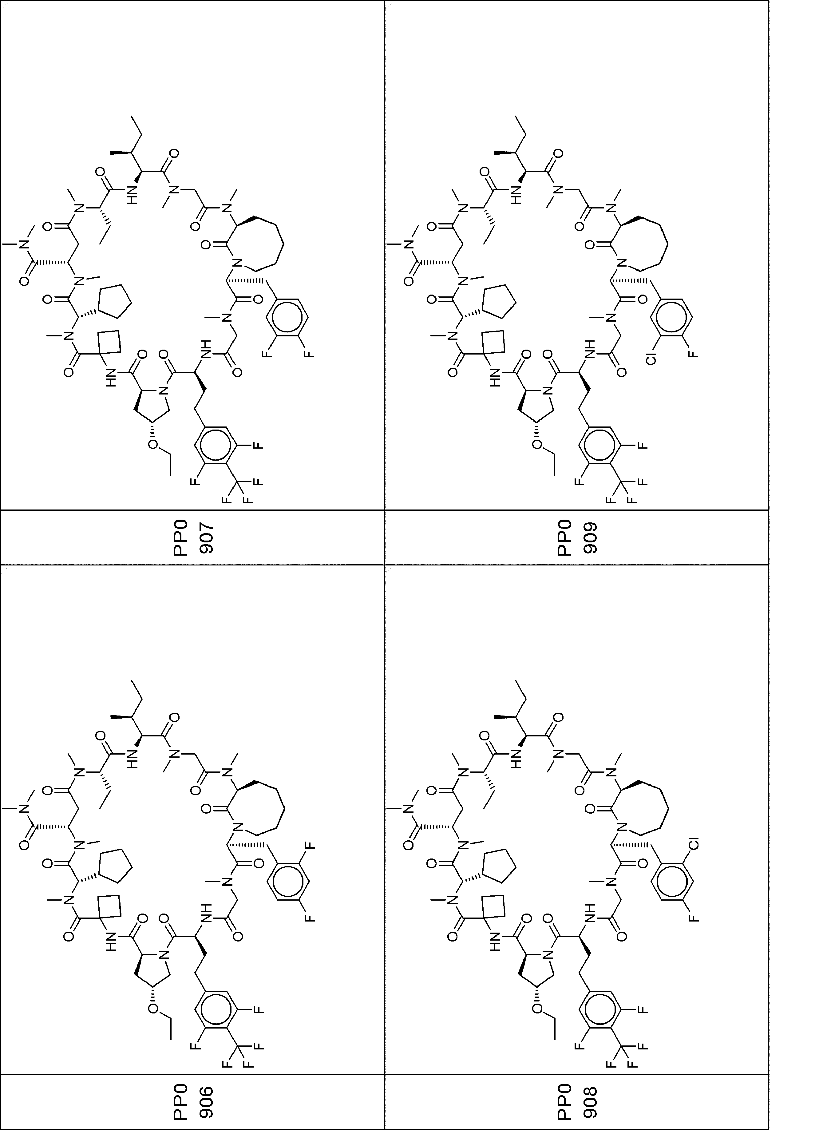 Figure JPOXMLDOC01-appb-I000722