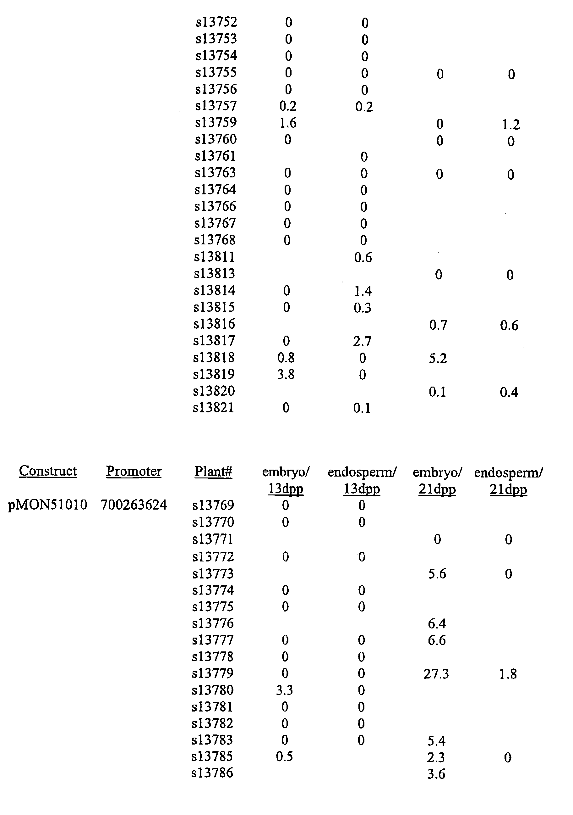 Figure 00590001