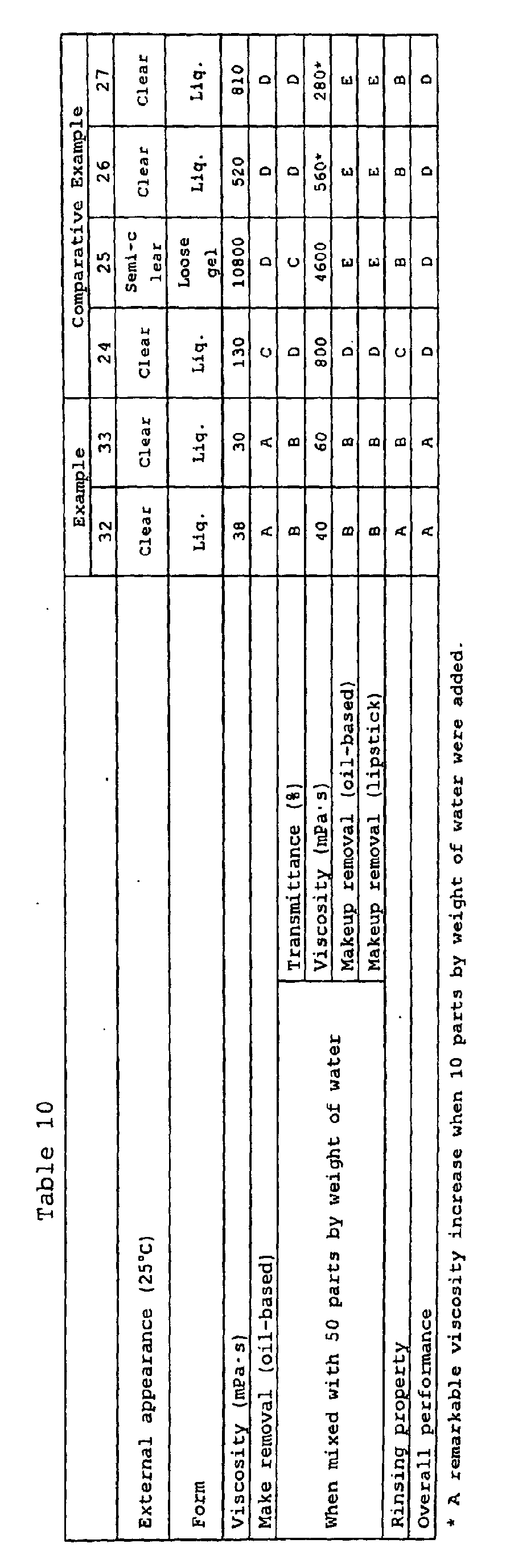 Figure 00390001